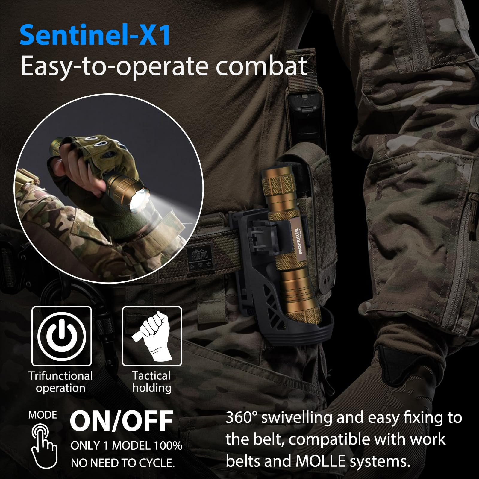 SAOPRKLER Tactical Flashlight Sentinel-X1, 1200 Lumen, Gray Aluminum, Duty Belt Flashlight for Law Enforcement with Holster