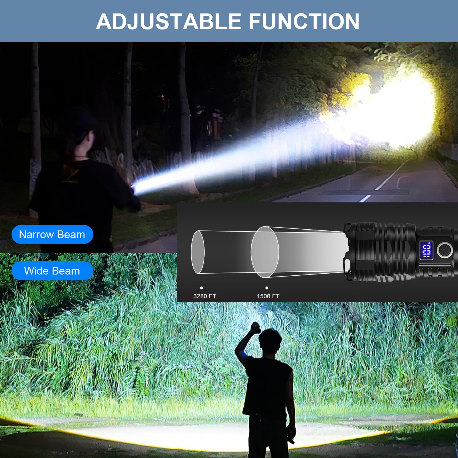 Taoquwe 900,000 Lumen Led Rechargeable Flashlight – Waterproof High Power For Camping & Hiking