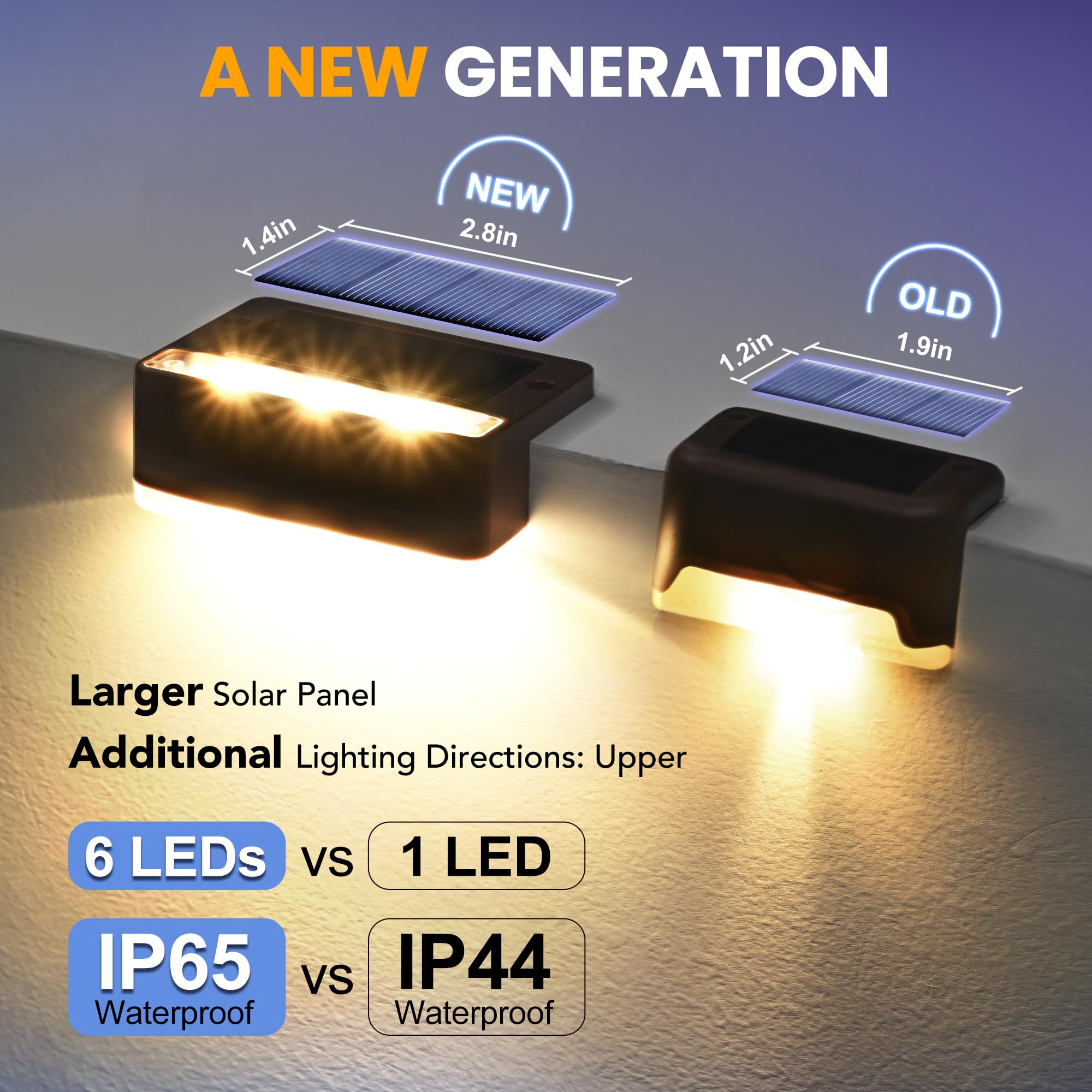 SOLPEX Solar Fence Lights, Waterproof 12 Pack, Warm White, 6 LEDs, Brown, Outdoor Step and Stair Lighting