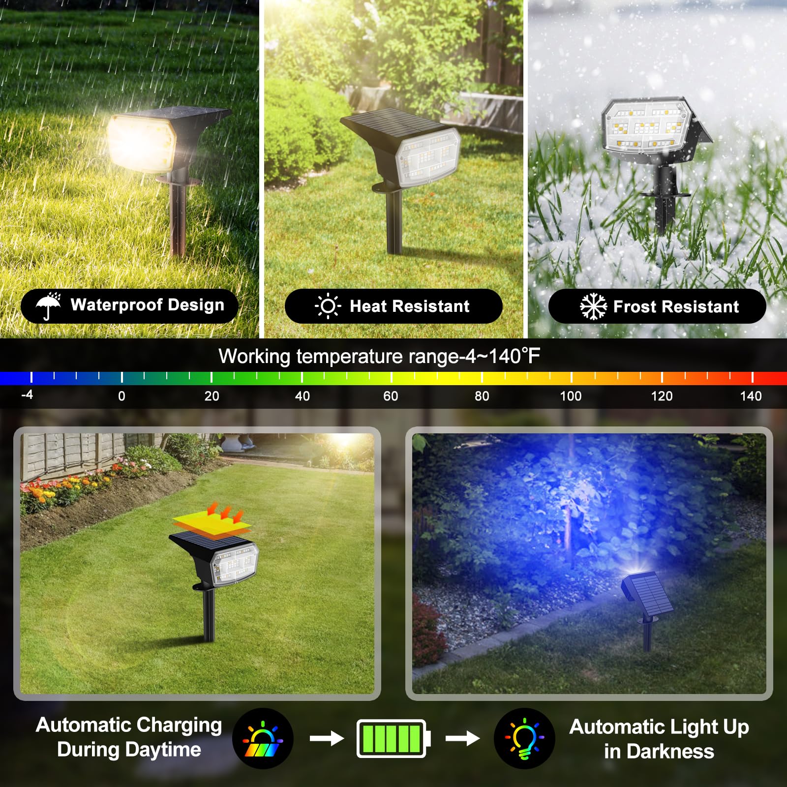 Axduwab Solar Color Changing Lights, 59Led Rgb, 9 Modes, Waterproof, 6 Pack Outdoor Spotlights