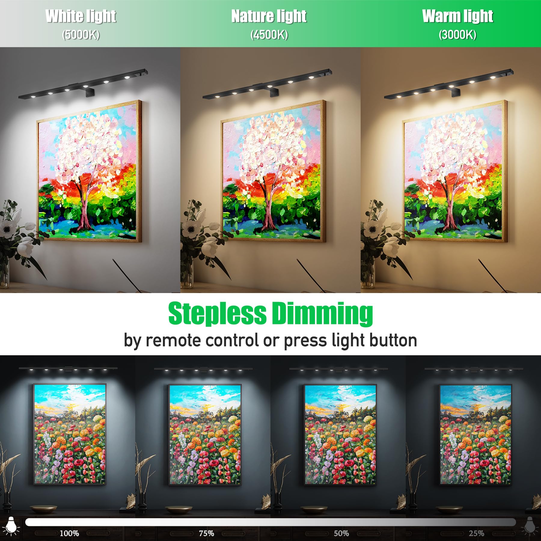 2Pack Battery Picture Light With Remote 22'',Wall Paintign Light With 3 Lighitng,Metal Artwork Lights With Dimmable Timer Auto-O
