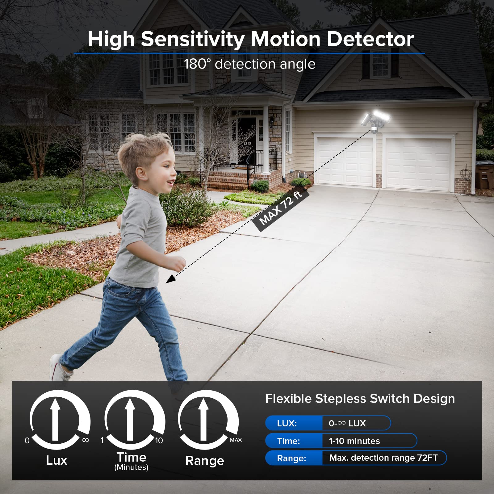 SANSI Motion Sensor Outdoor Flood Light, 38W 5000LM, IP65 Waterproof, Black, Model C2440-KW, 4 Adjustable Modes, Dusk to Dawn