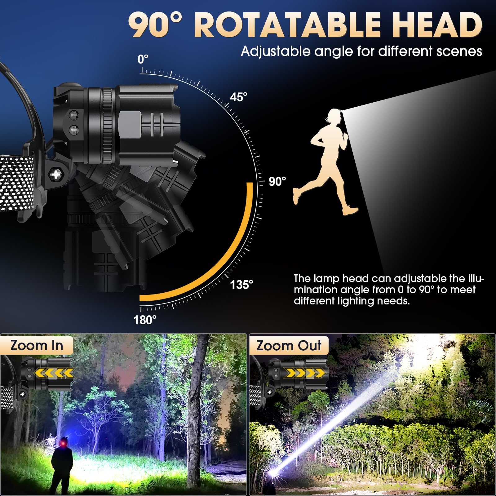 ATDOALL Super Bright LED Headlamp, Rechargeable 2 Pack, Motion Sensor, 5 Modes, Zoomable, Waterproof, Model H-2401-TD-2