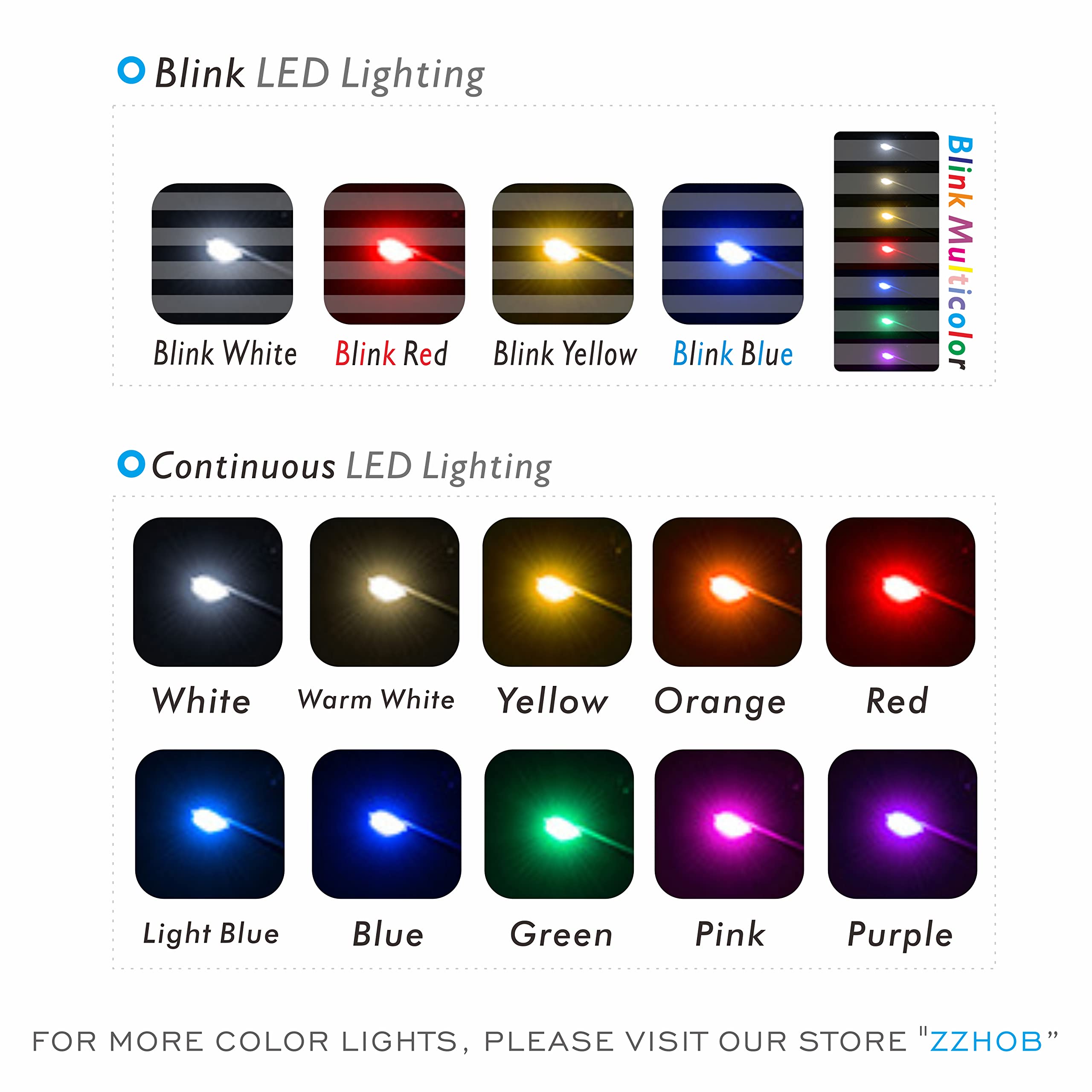 ZZHOB 0805 SMD LED Micro LEDs, Continuous White Light, 25 Count, Copper, Model L-0402, White