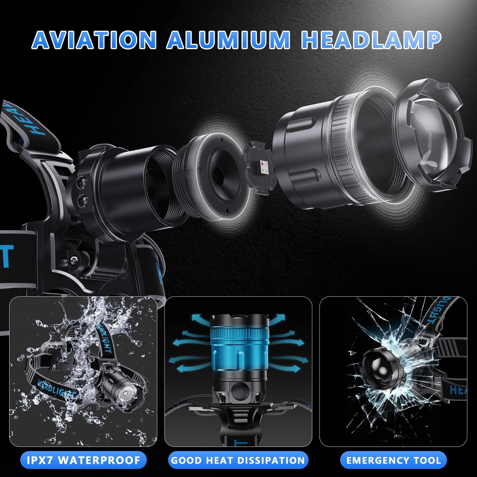 YNYS Led Headlamp Rechargeable 3000 Lumens Super Bright,4 Colors(BU/WH/YE) & UV Head Lamp with Motion Sensor &Zoomable,90Adjusta