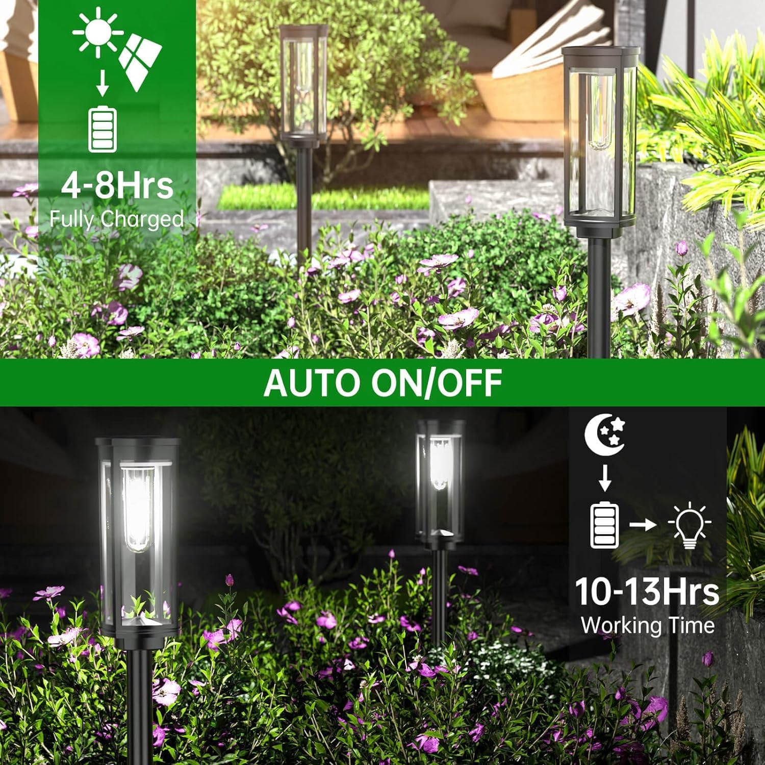 Bitpott Solar Pathway Lights Outdoor Waterproof, 2 Pack Bright Solar Walkway Lights, Auto On/Off Solar Yard Lights, Outdoor Solar Lights For Yard Garden Walkway Landscape Lawn Patio Lighting