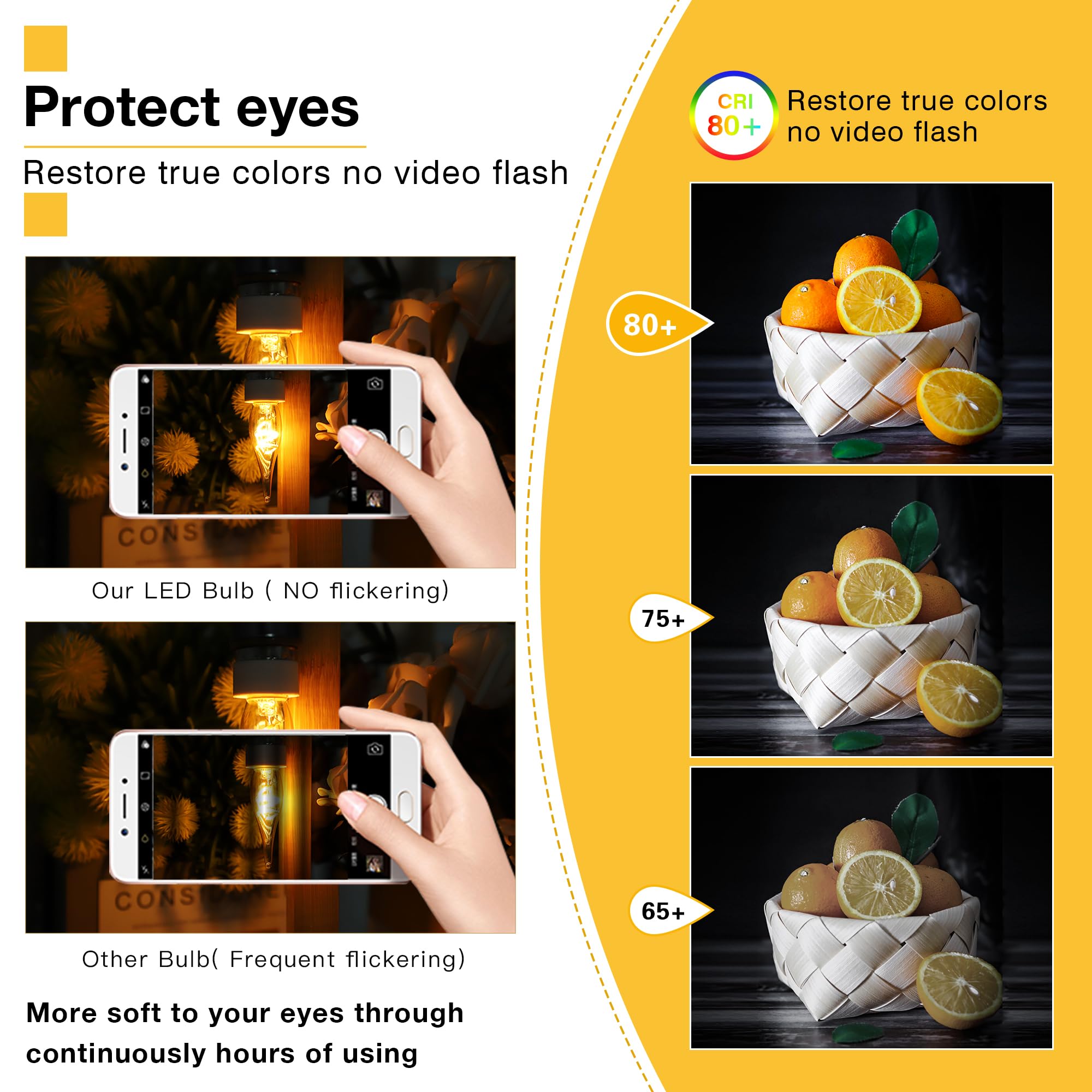 Genixgreen Amber LED Candelabra Bulbs, 15W Equivalent, Glass, C22TG, 2 Count, 2200K Warm Amber