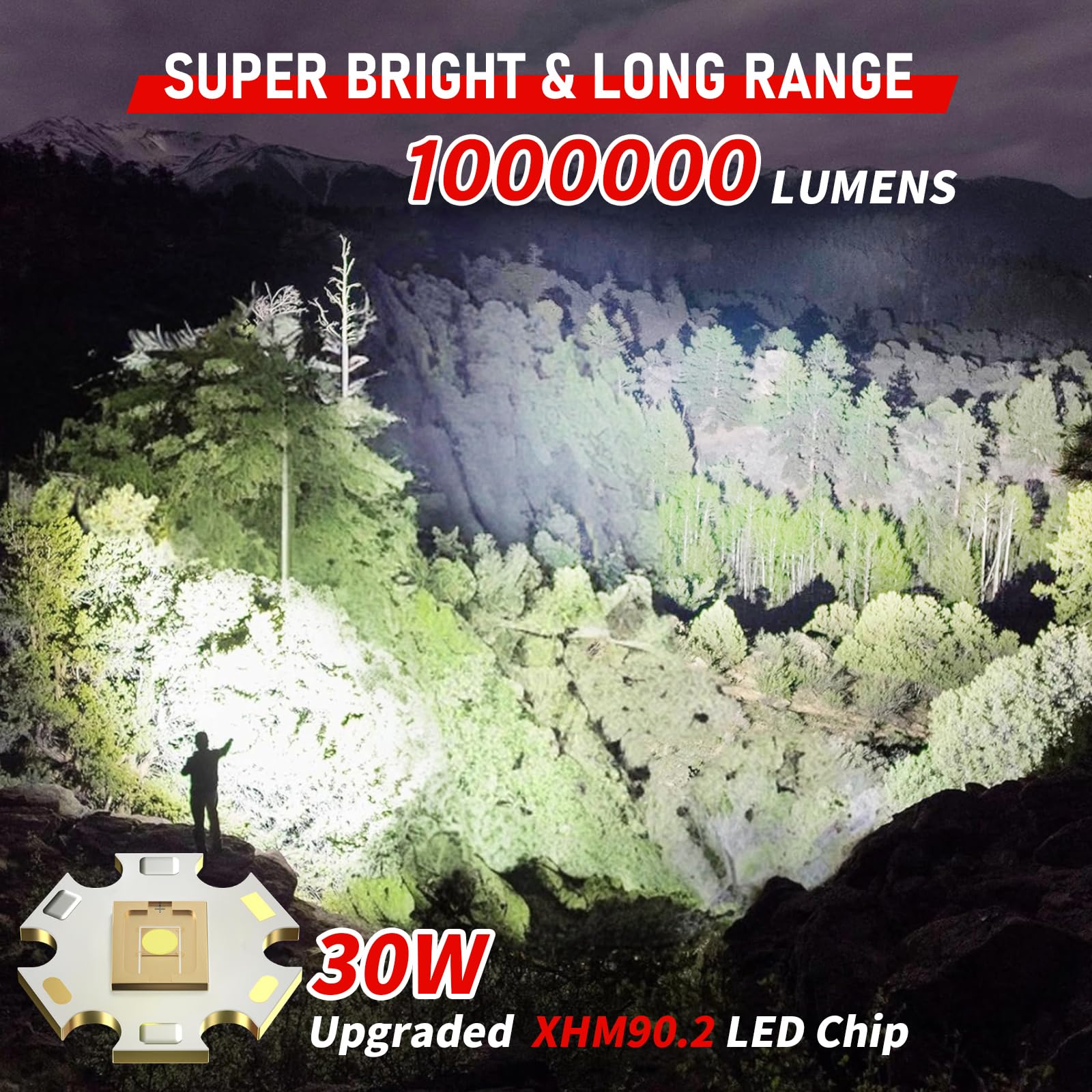 Shadowhawk Rechargeable Flashlight 2000LM, 30W LED, 7 Modes, Charcoal Black, Model YH-BX-S1670