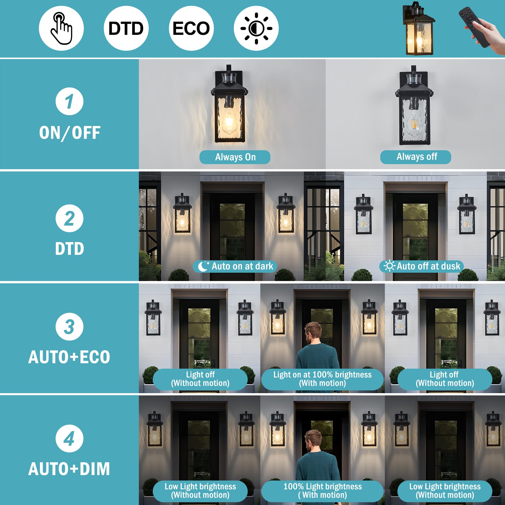 Hebangya Outdoor Porch Lights with Remote Control, Motion Sensor, 4 Lighting Modes, 1 Pack, Black, Model H2015-1B-RW