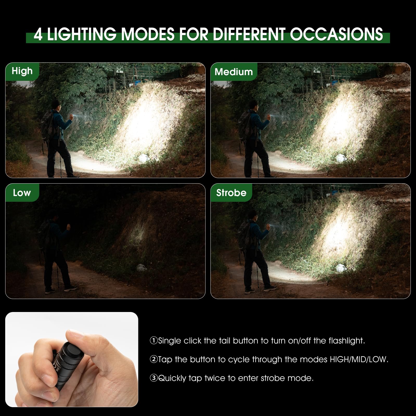 PIOOCAN EDC Flashlight 1200 Lumens, Compact AA Pocket Light, 4 Modes, Black, Model L2-B