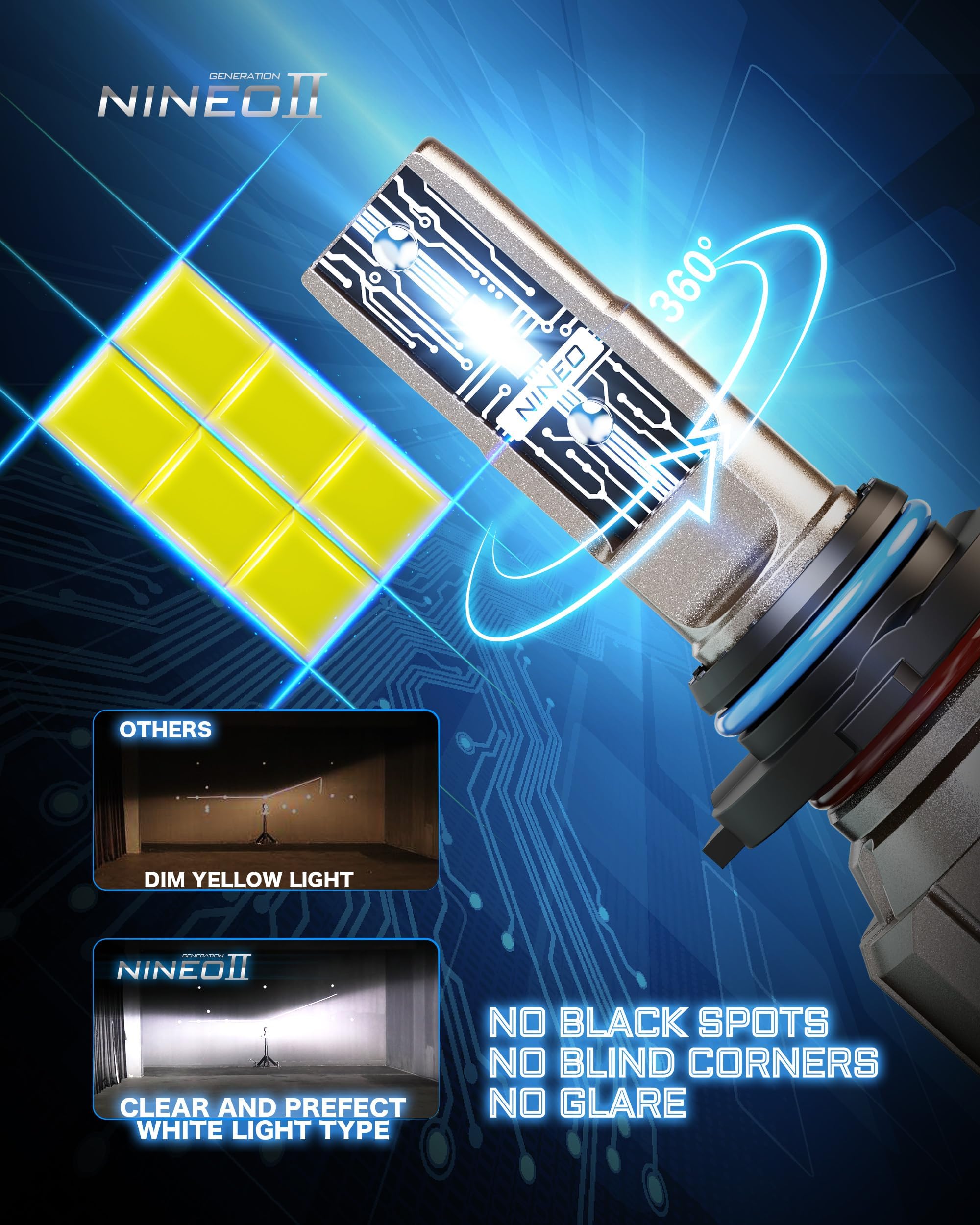 NINEO 9005 9006 Bulbs Combo, 300% Brighter, 6500K Cool White, Mini Size, Plug and Play, Off-Road/Fog Light, Pack