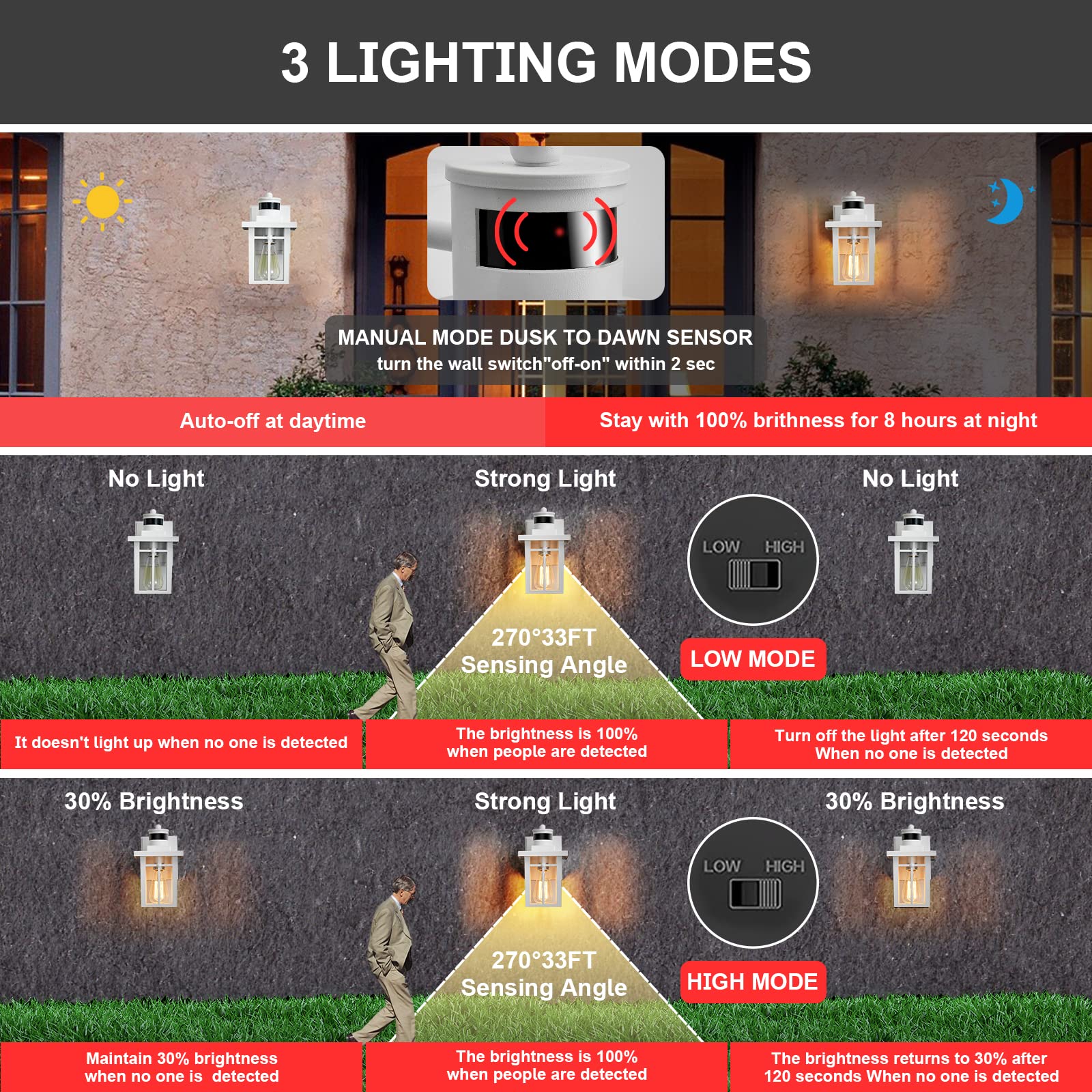 Myhaptim Porch Lights - GFCI Outlet, Dusk to Dawn Motion Sensor, 3 Lighting Modes, Waterproof, Black, Model OW-WH
