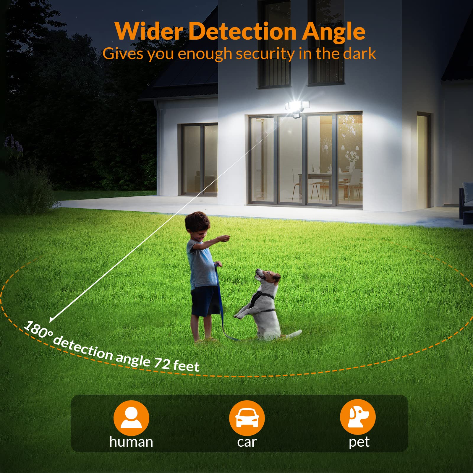 LEPOWER 1600LM LED Solar Security Light, Motion Sensor, 5500K White, IP65 Waterproof, 3 Adjustable Heads, Black, Model YY02C-BL