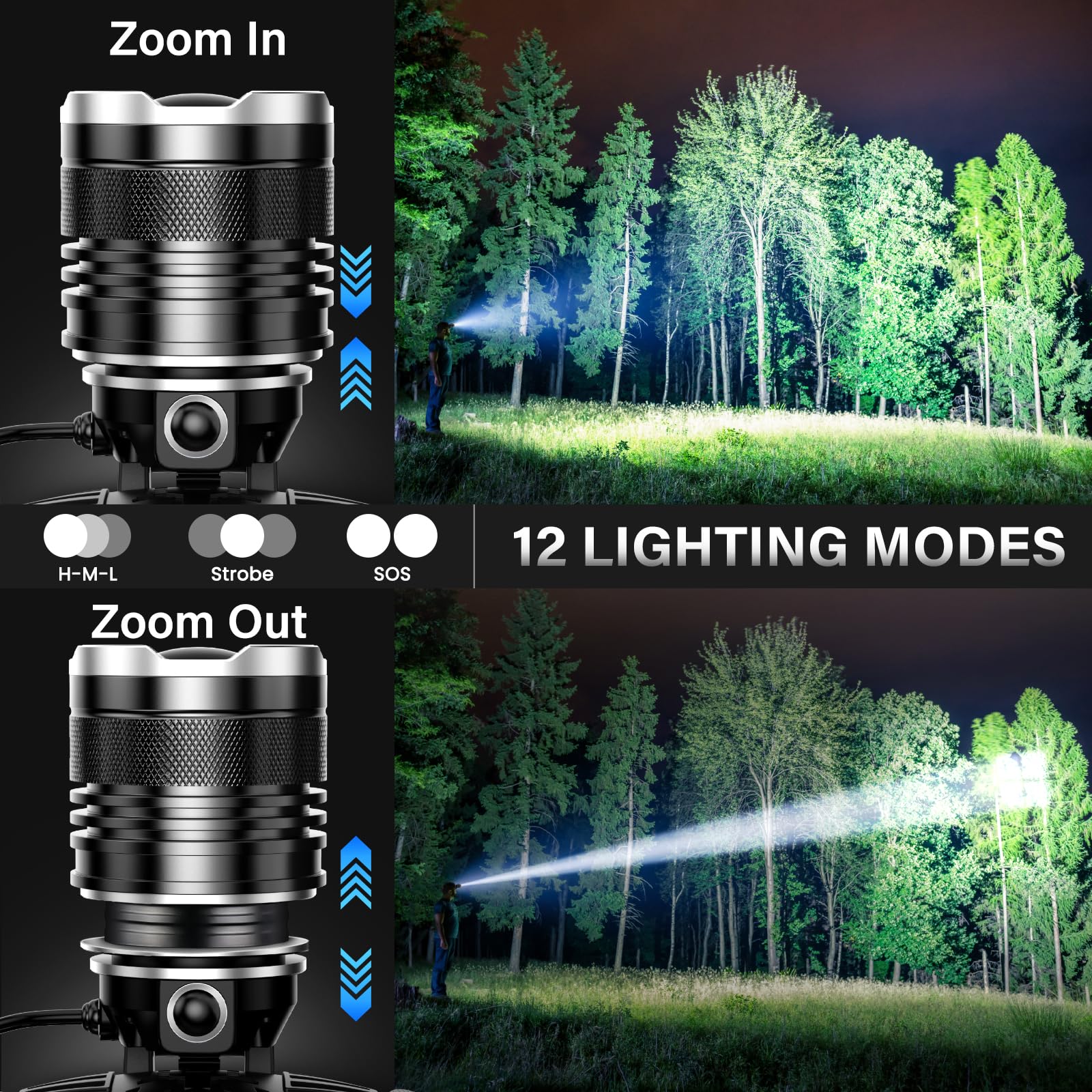 AKNEAR LED Rechargeable Headlamp 99000 High Lumens, 95H Battery, IPX7 Waterproof, Adjustable, Black, Model FR-GTK9800-K1
