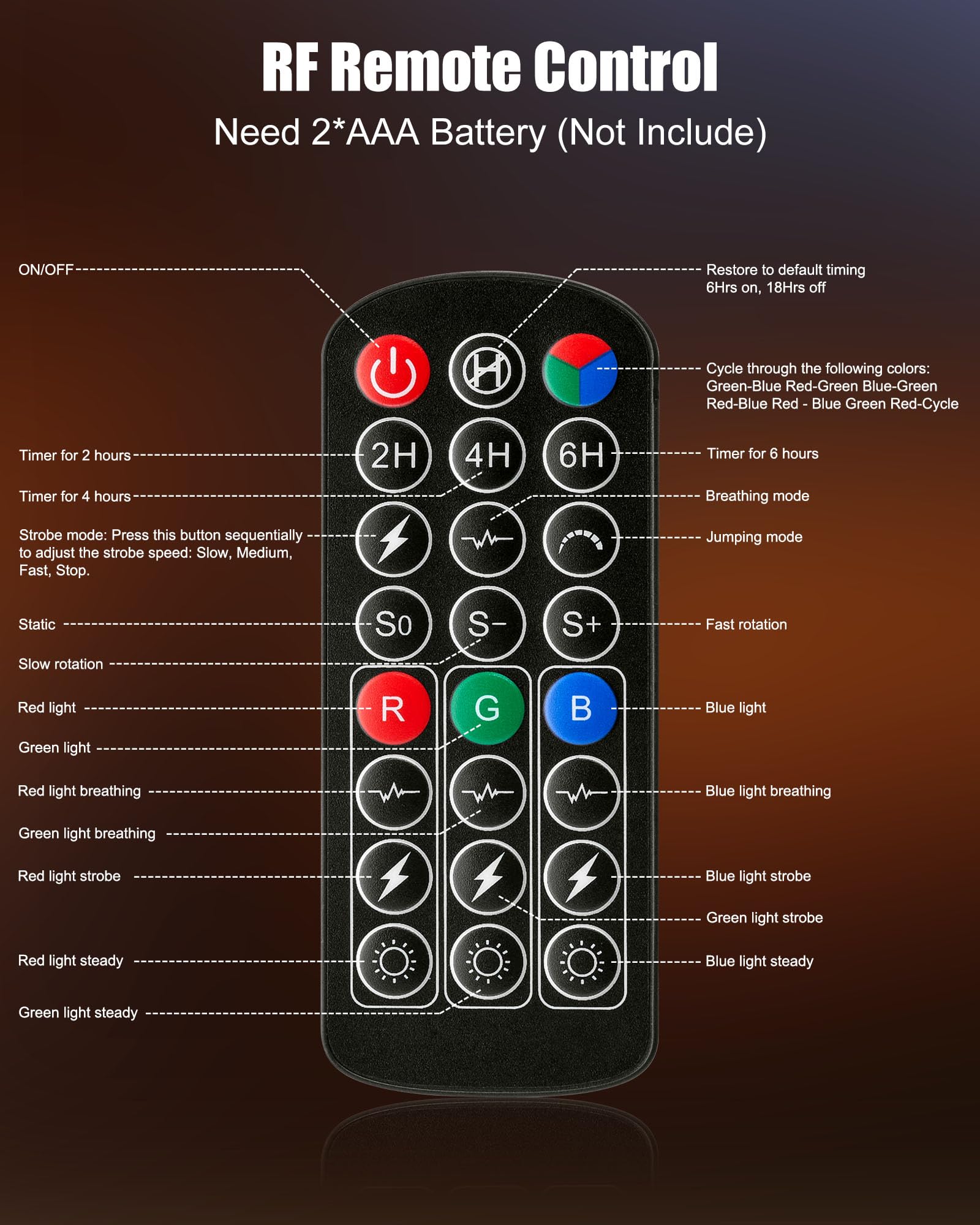 Minetom Outdoor Christmas Laser Lights With Remote, Moving Rgb Christmas Projector Lights Waterproof 3 Colors Motion Firefly Dec