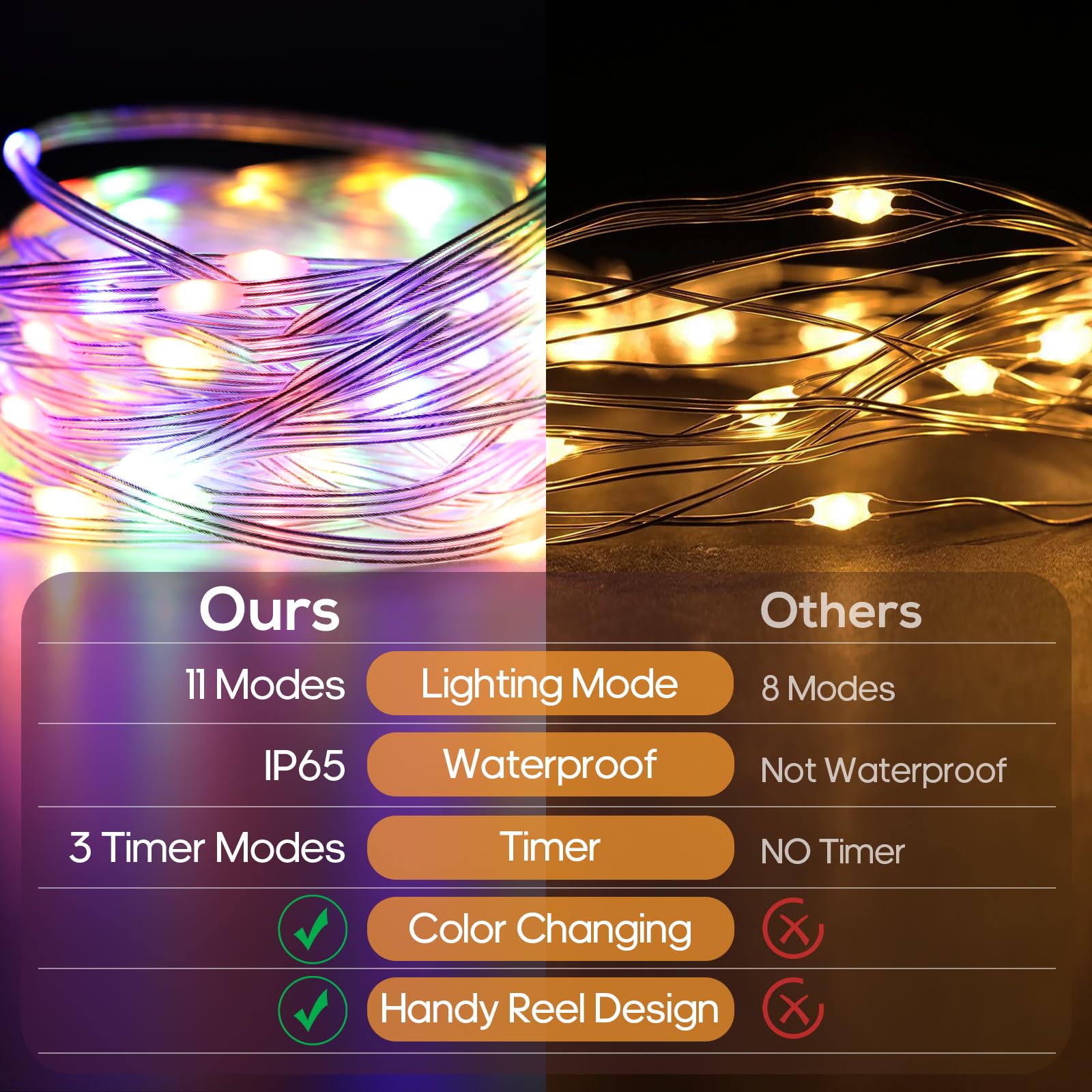 Twinkle Lights For Christmas Tree, 66Ft 200Led Outdoor Christmas Lights With Remote, Color Changing, Ip65 Christmas Tree, 11 Lig