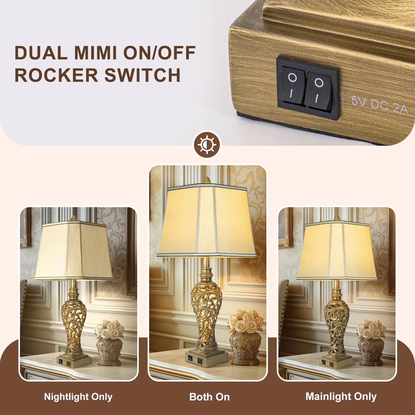 28.5'' Table Lamps Set Of 2 For Living Room, Vintage Bedside Lamps With Usb A+C Ports & Nightlight, Farmhouse Nightstand Lamps W