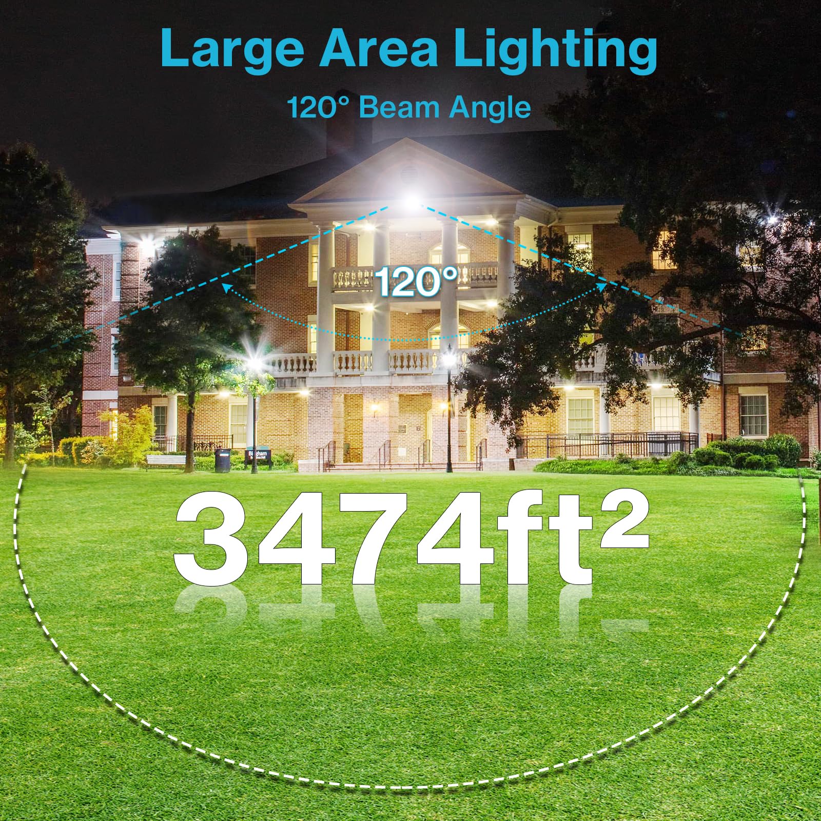 Olafus 150W LED Flood Light, 13500LM, IP66 Waterproof, Outdoor Black, Model LAA150G