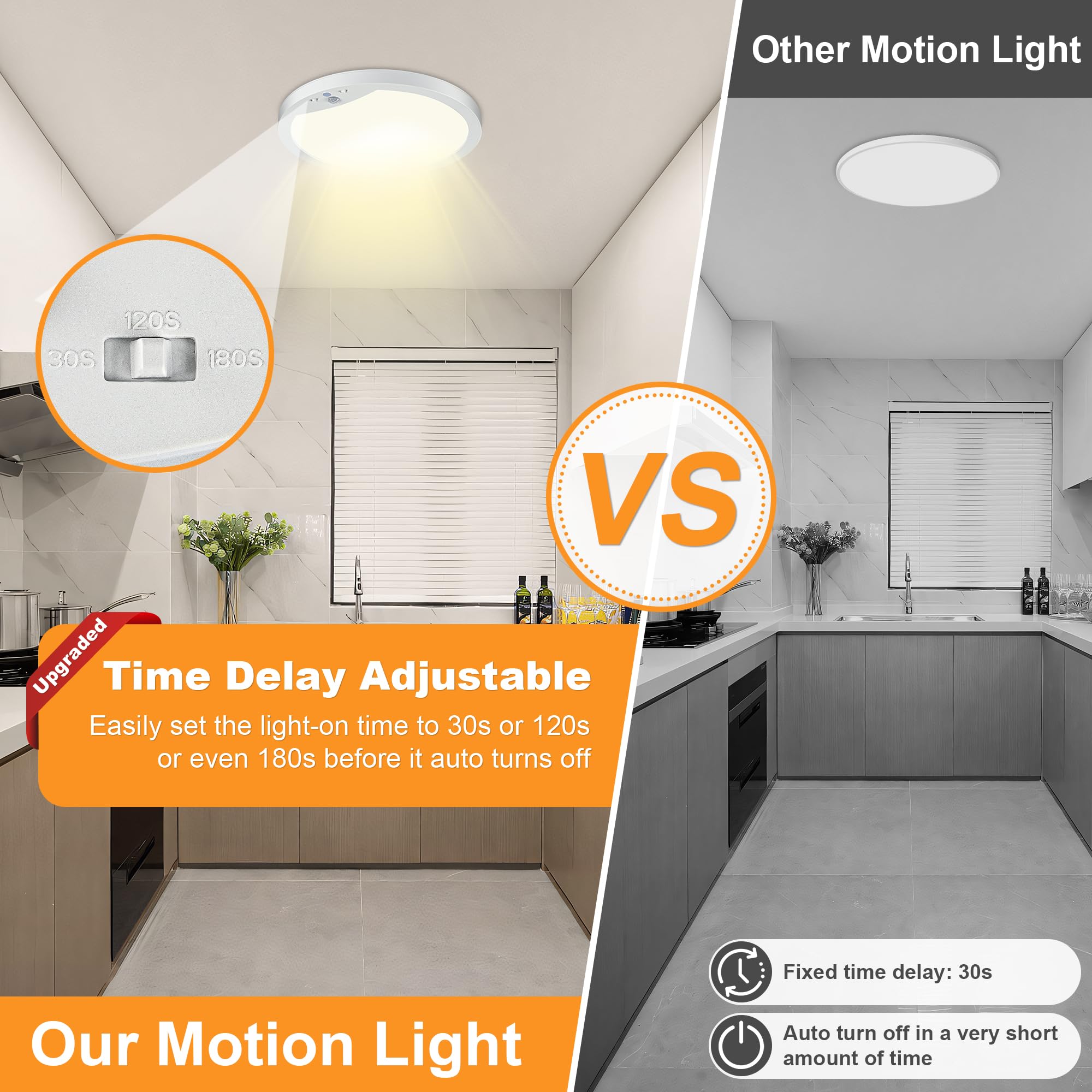 2-Pack 20W Motion Sensor Ceiling Lights Hard-Wired, 9Inch Indoor Motion Activated Led Ceiling Light Fixtures With 3 Modes, 4000K