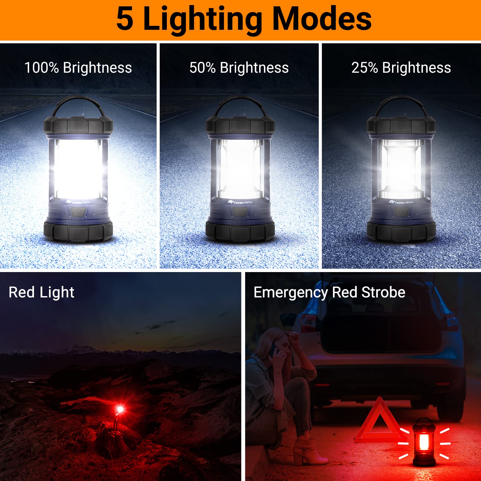 Camping Lantern, 3200Lm Led Lanterns For Power Outages, 4600Mah Phone Charger & Rechargeable Lantern, 5 Light Modes Camping Ligh