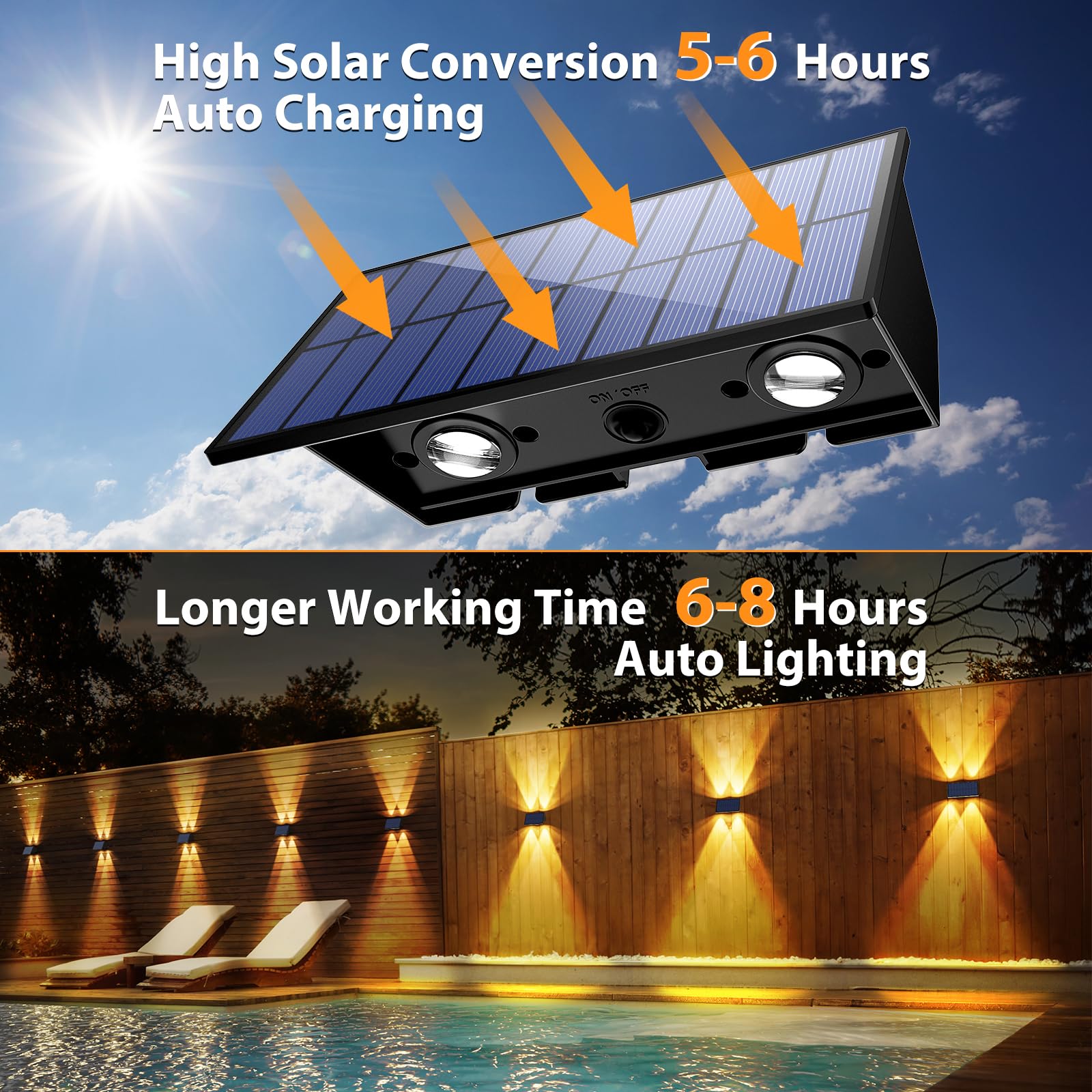 UGDLUCK Solar Fence Lights, 6 Pack, Warm White + RGB, Waterproof, 100 Lumens, Dusk to Dawn, for Outdoor Use