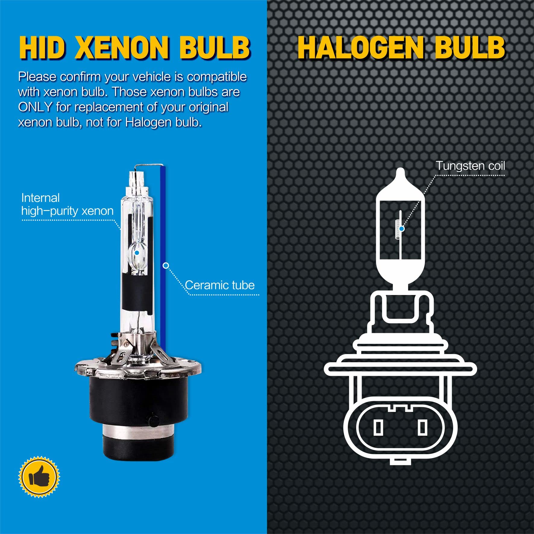 wideep D2R Xenon HID Headlight Bulbs 6000K 35W Low Beam Replacement 2 Pcs