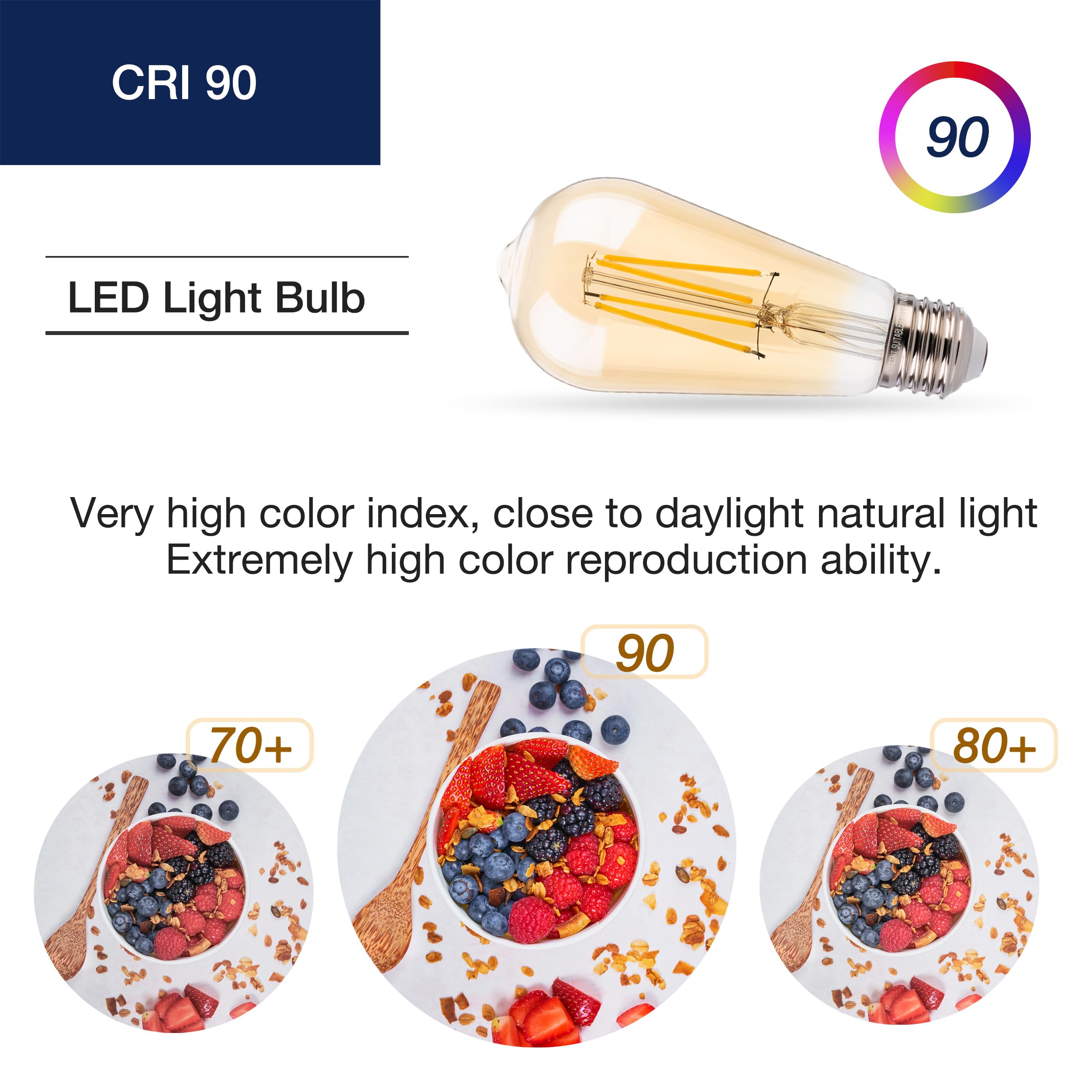 FLSNT LED Edison Bulbs, 40W Equivalent, 4W ST19 Dimmable, 2200K Warm White, 400LM, Amber Glass, 6 Pack
