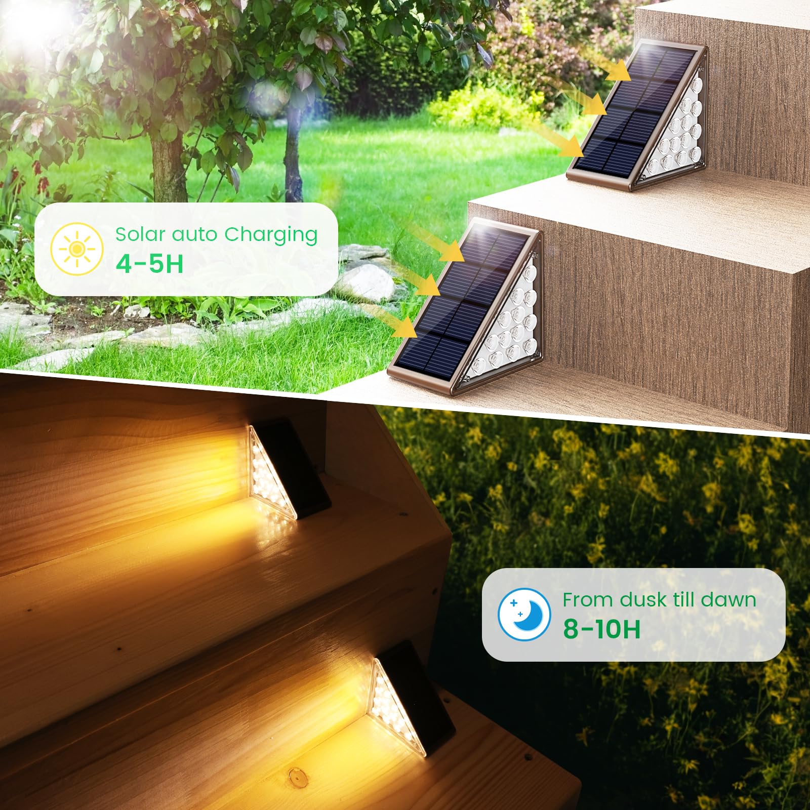 JOFIOS Solar Step Lights - 8 Pack Waterproof IP67, Warm White, Outdoor Deck & Staircase Lights, Model 61174