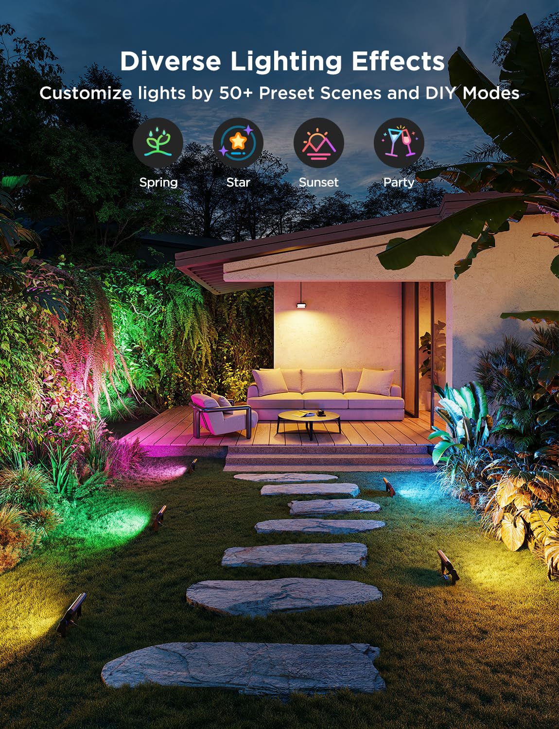 Govee Outdoor Flood Lights, RGBIC Warm Cold White, 50 Scene Modes, 4 Pack, Black, Model H7057, Upgraded IP66, App Control