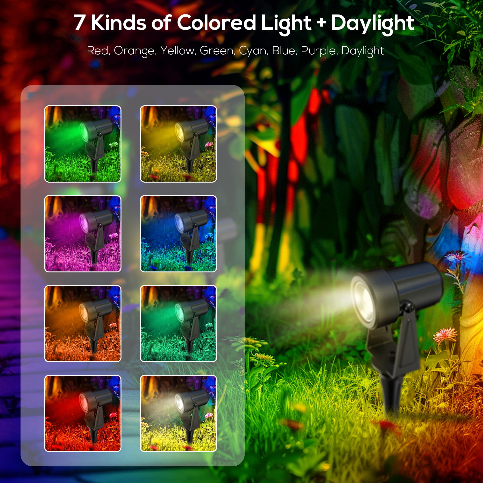 Banord RGBW Outdoor Landscape Lighting, 6 Pack LED Spotlight, IP65 Waterproof, Multicolor, Model BN-Spot-RGBW-6P