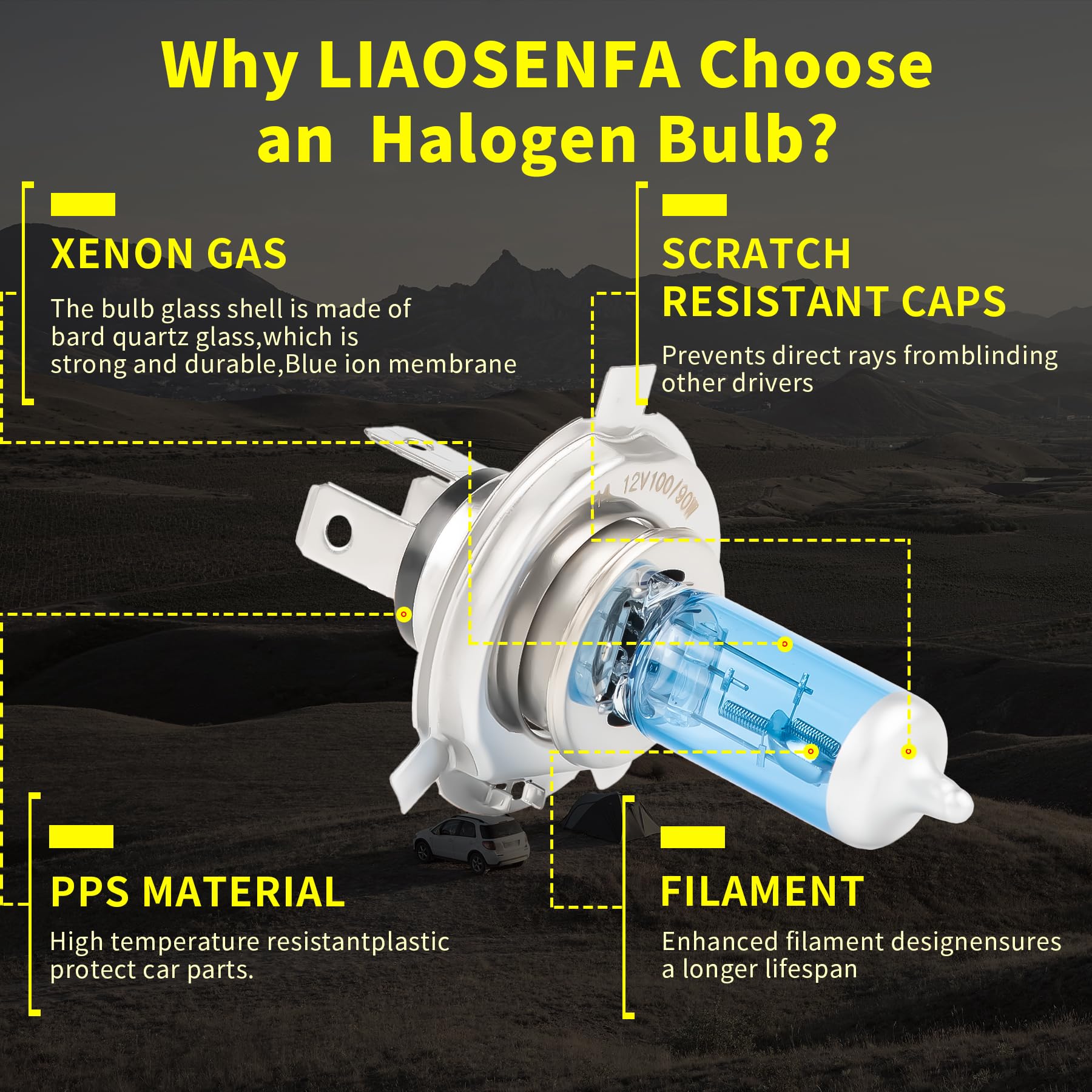 LIAOSENFA Halogen Headlight Bulbs 9003/H4 High/Low Beam for Honda CR-V (2007-2014) Pack of 2, IP68, Aluminum