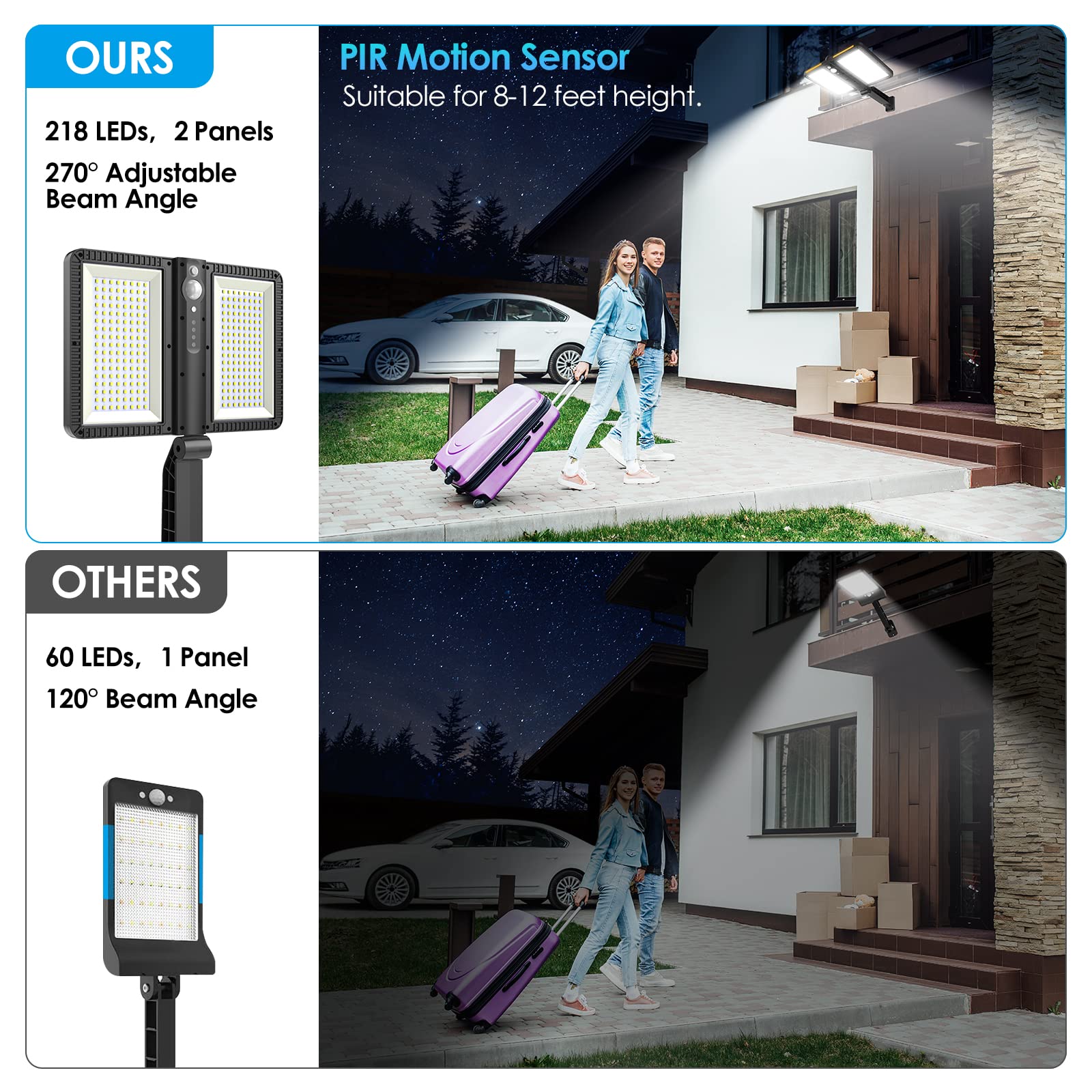 ropelux Solar Outdoor Lights - 6000LM Motion Sensor, IP65 Waterproof, 218LEDs, 2 Pcs, Black, Model J9-SQTV-85WE