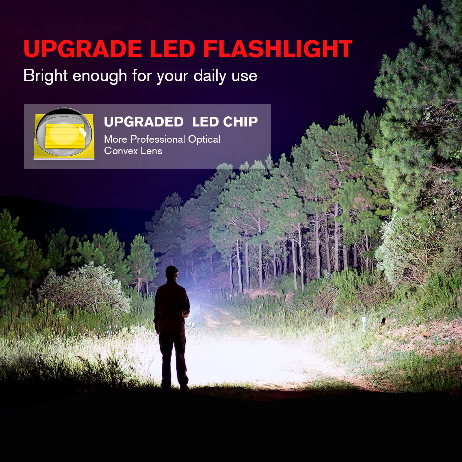 LETMY LED Tactical Flashlight S2000 [4 Pack] - High Lumens, Zoomable, Waterproof, Black, 5 Modes for Camping & Emergencies