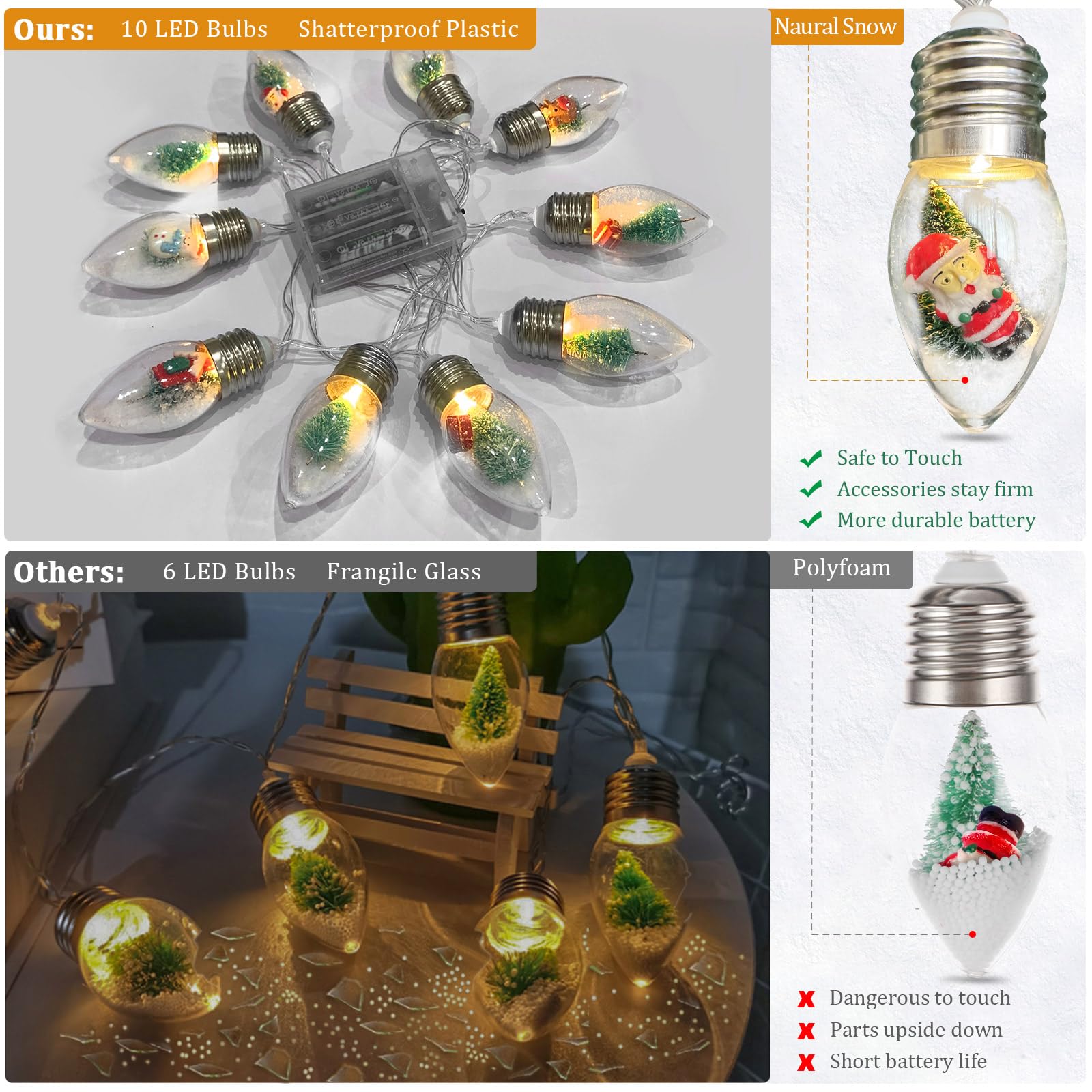 Vvolf Christmas Lights For Indoor, Snow Globe String Lights, Christmas Snow Globes With 10Led Globe Bulbs String Light With Tree& Snow & Cute Ornaments For Home Decor
