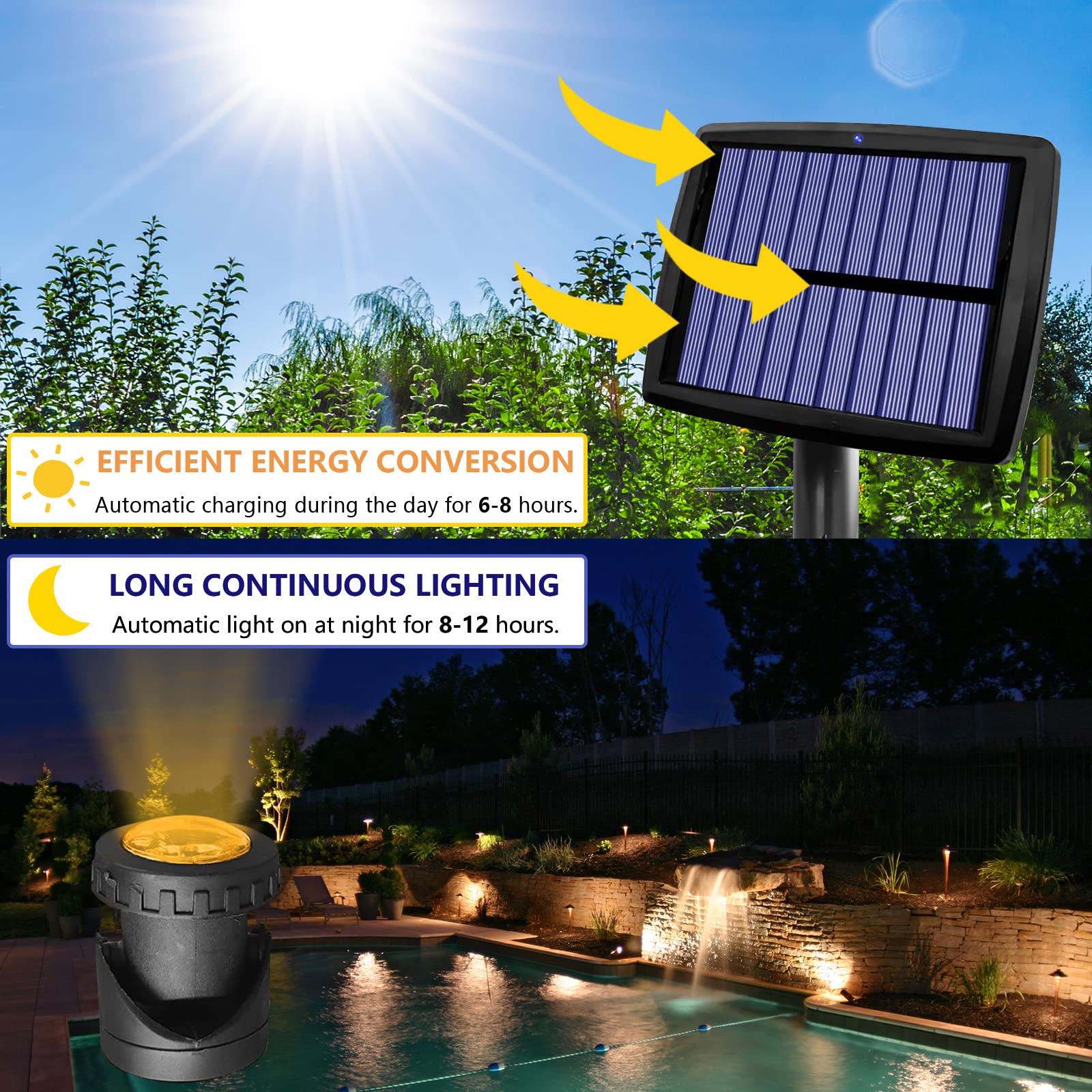 Aveki Solar Pond Spotlights - 12 Led Dual Head Underwater Lights For Garden & Fountain, Warm White