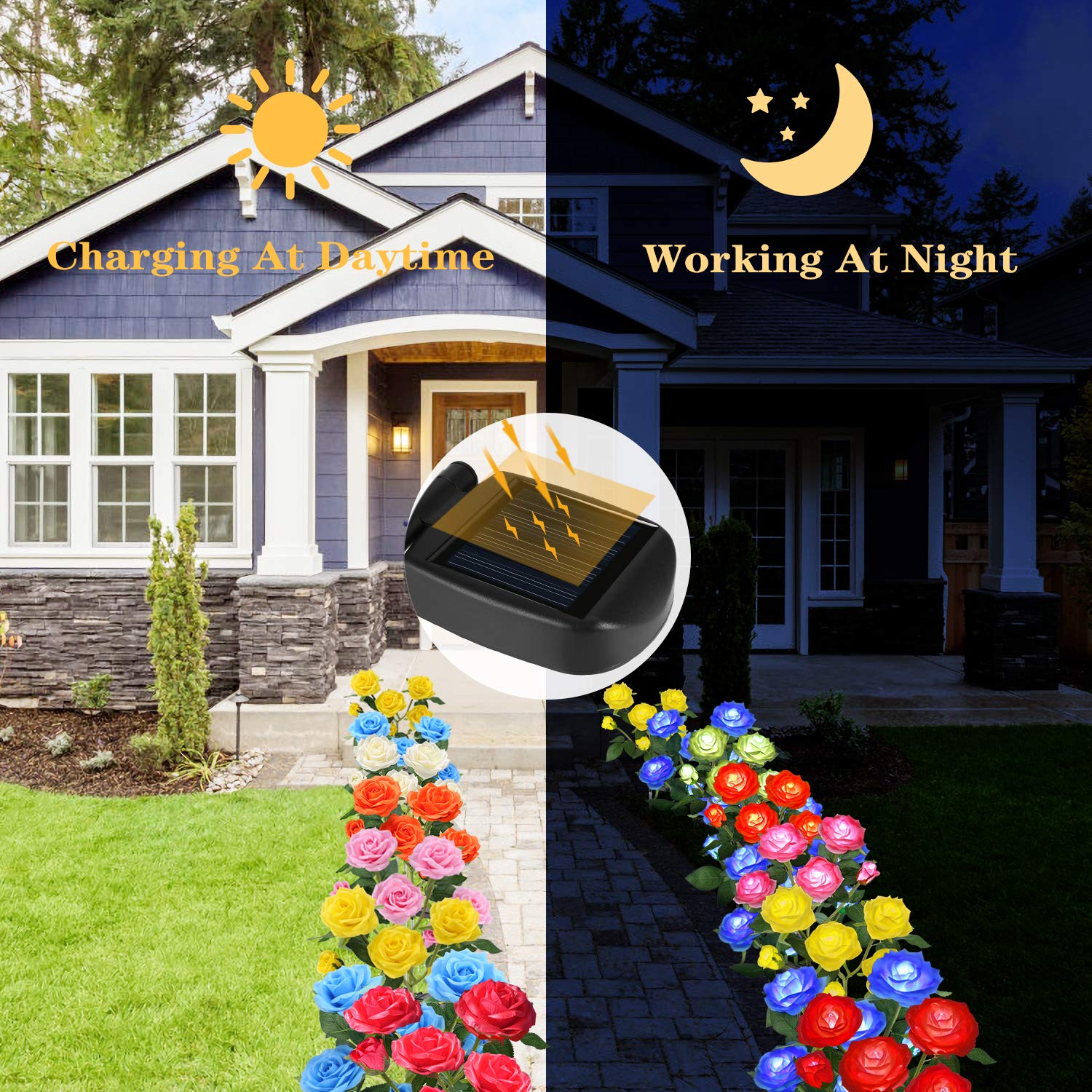 Tynled Solar Garden Stake Lights - 2 Pack Waterproof Led With 6 Yellow Rose Flowers, Perfect For Patio, Pathway & Lawn Decoration