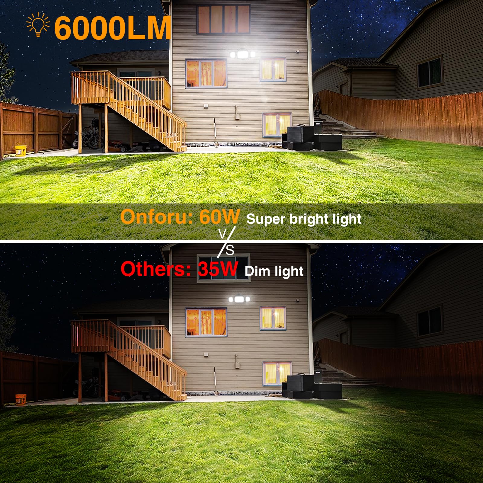 Onforu 55W Led Security Light, 5500Lm Super Bright Outdoor Flood Light Fixture Switch Controlled, Ip65 Waterproof, 6500K White Wall Mount Exterior Security Light For Eave, Yard, Garden, Porch