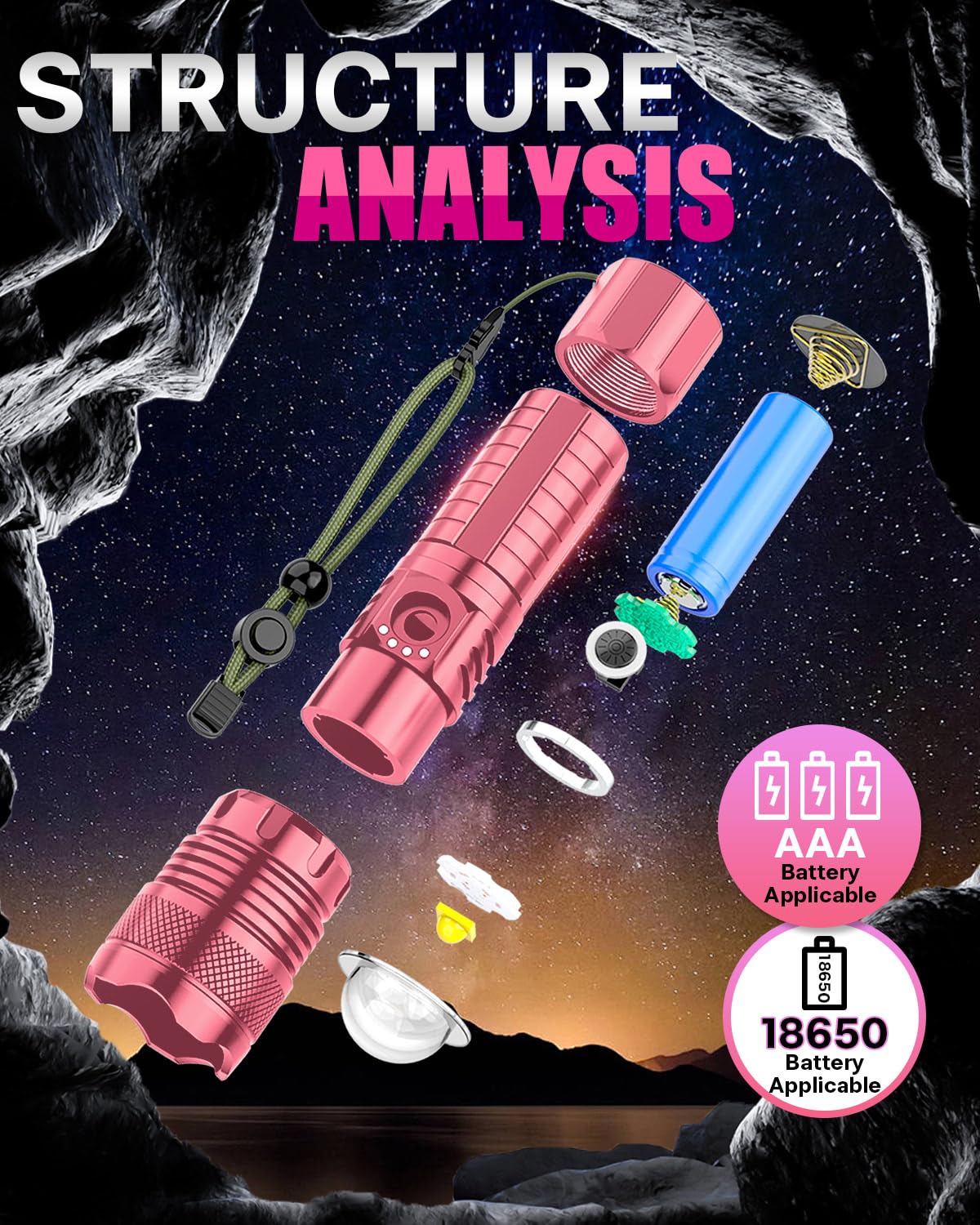 Victoper Pink Led Flashlights, High Powered High Lumens Super Bright Tactical Flashlight, Rechargeable, 5 Modes Zoomable Waterpr