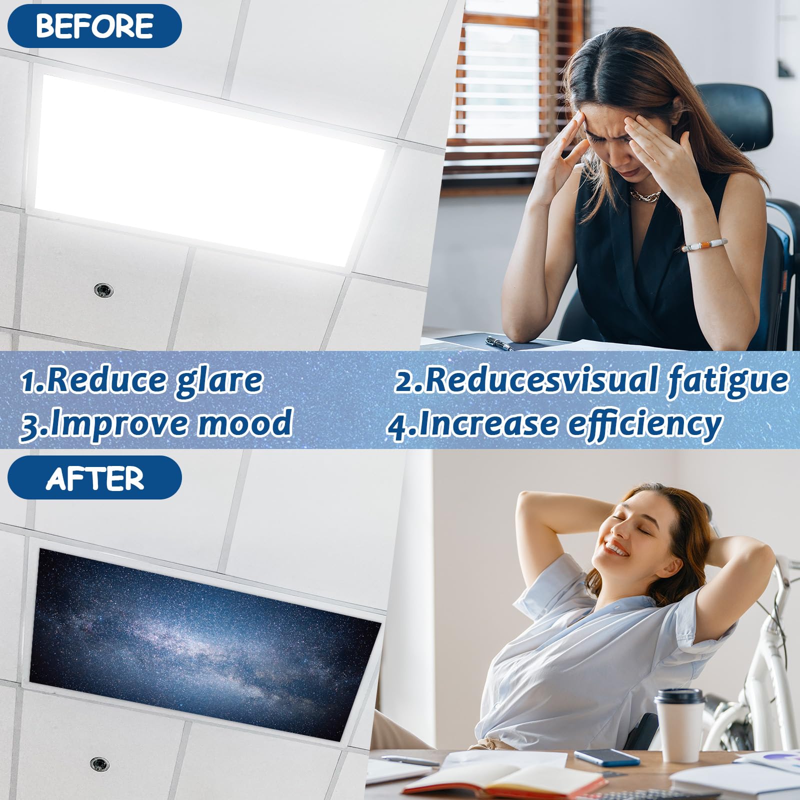 Wiooffen 8 Pcs Fluorescent Light Covers, 80 Magnets, 4 x 2 Feet, Polyester, Galaxy Blue, Model YM0885, Easy Install for Office &