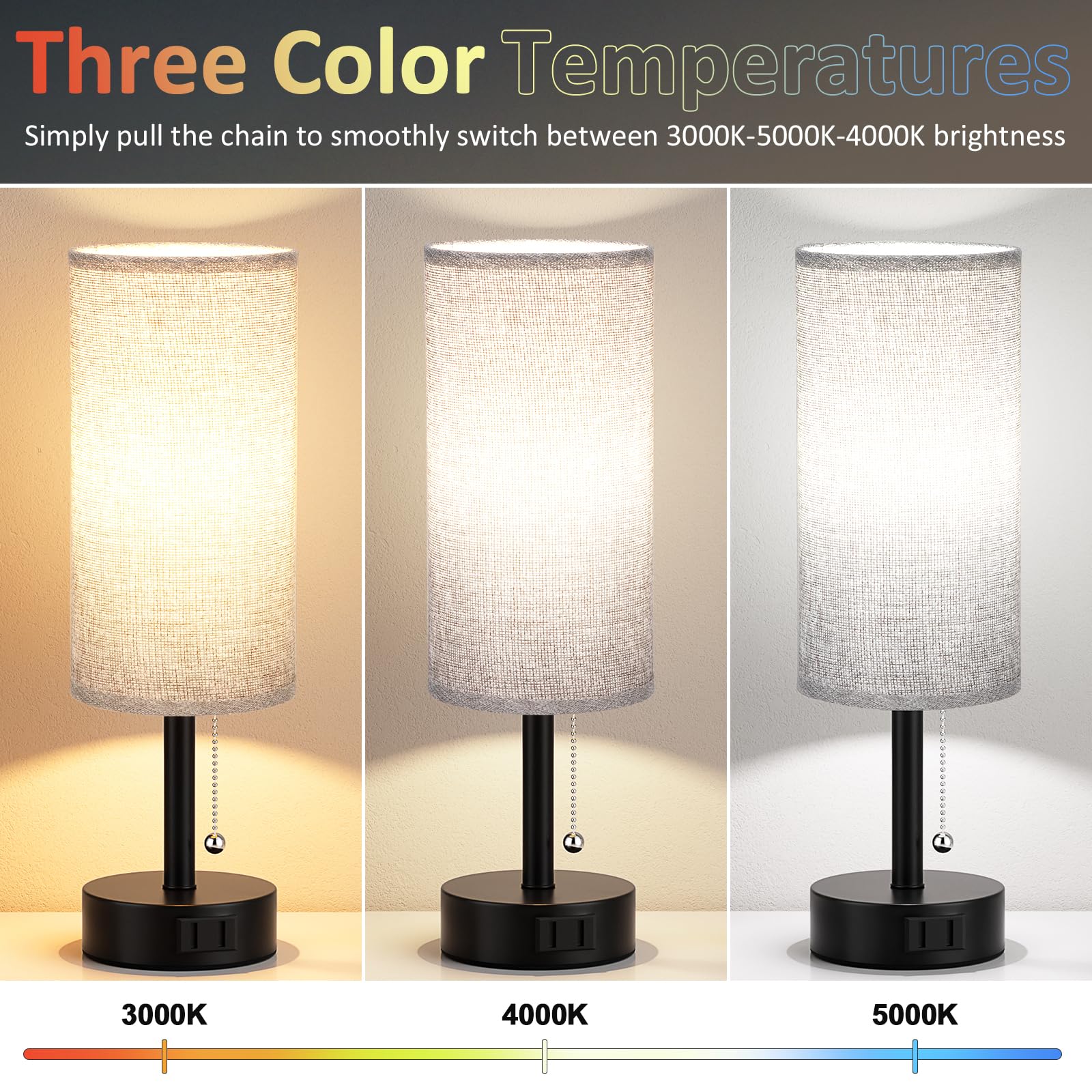 Fenmzee Grey Bedside Table Lamps Set of 2 - 14in Pull Chain with AC Outlet, E26 LED Bulbs