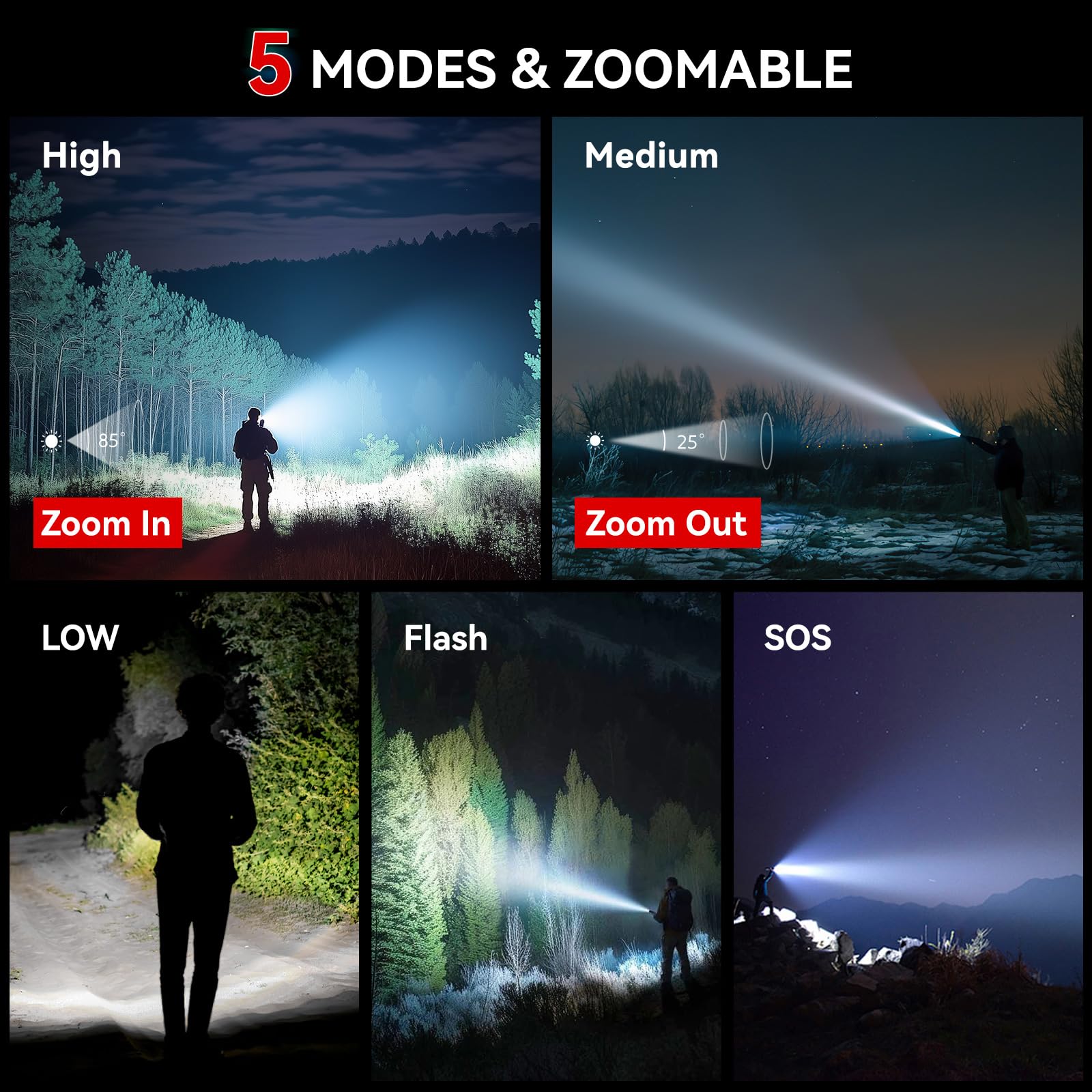 Letmy Tactical Flashlight - 2 Pack Bright Military Grade Flashlights High Lumens - Portable Handheld Flash Light, 5 Modes Zoomable Waterproof Flashlights For Home Emergency Camping- Red