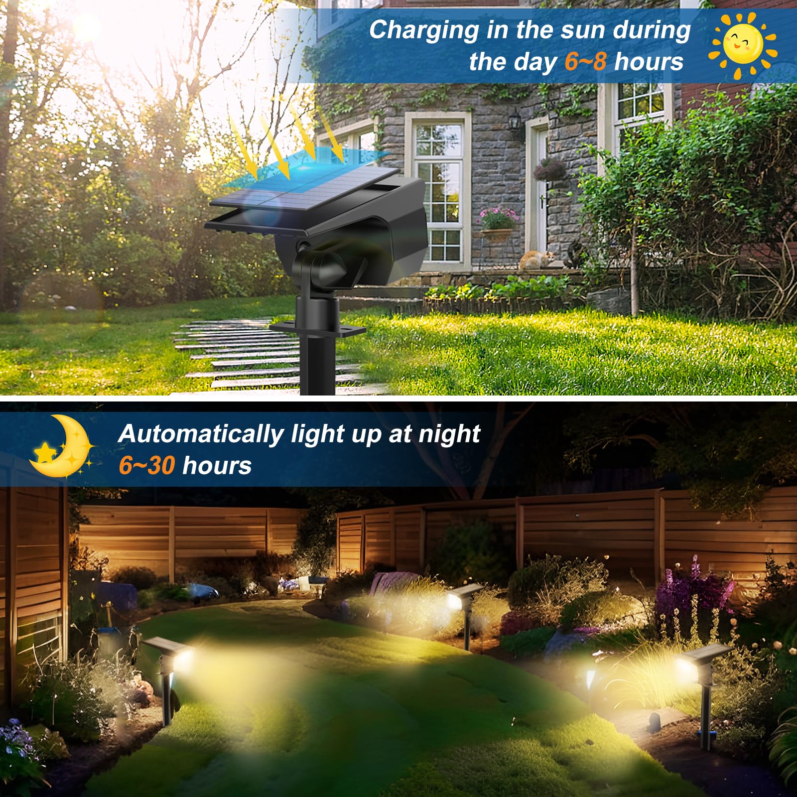 WENATY Solar Spot Lights, Waterproof IP65, 6 Pack, 46 LEDs, Auto On/Off, Warm White, Model CPD-22