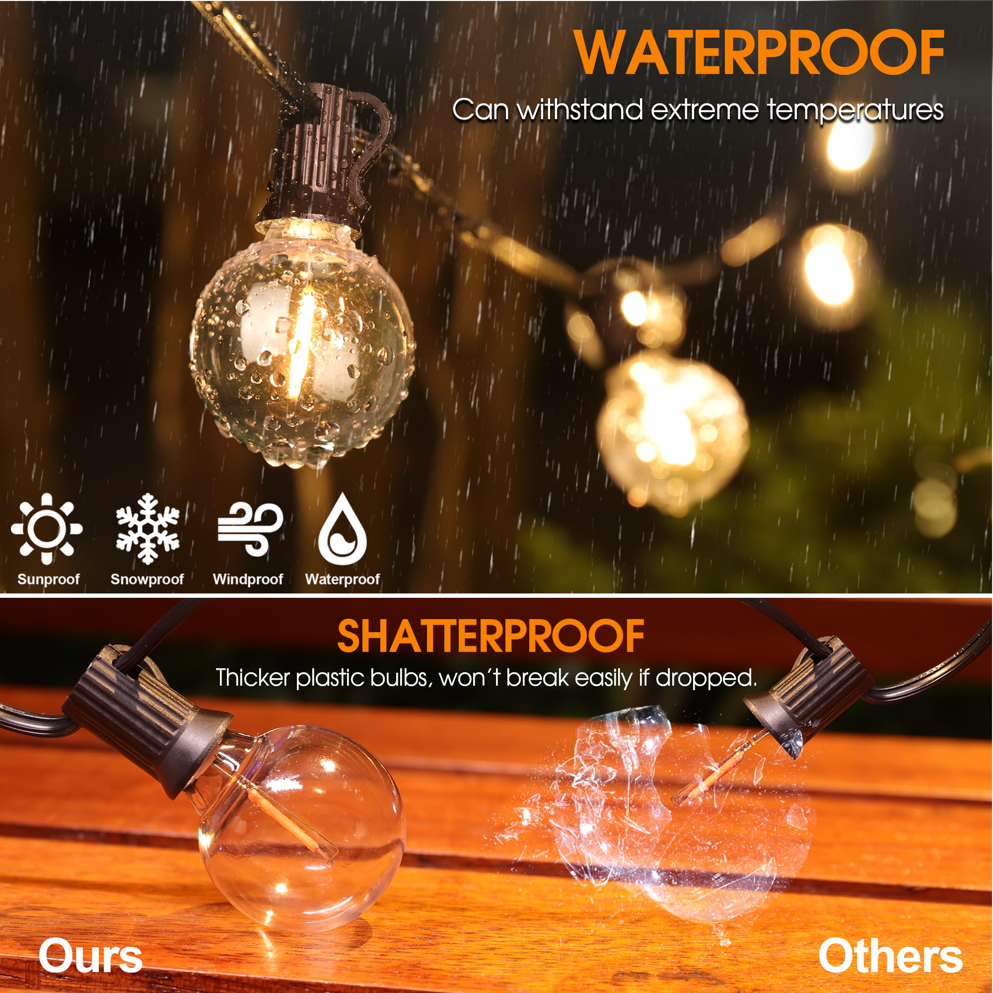 Mlambert G40 LED Light Bulbs, Waterproof Clear Globe, 1W Equivalent to 5W, 25 Pack, Amber Warm, E12 Candelabra Base