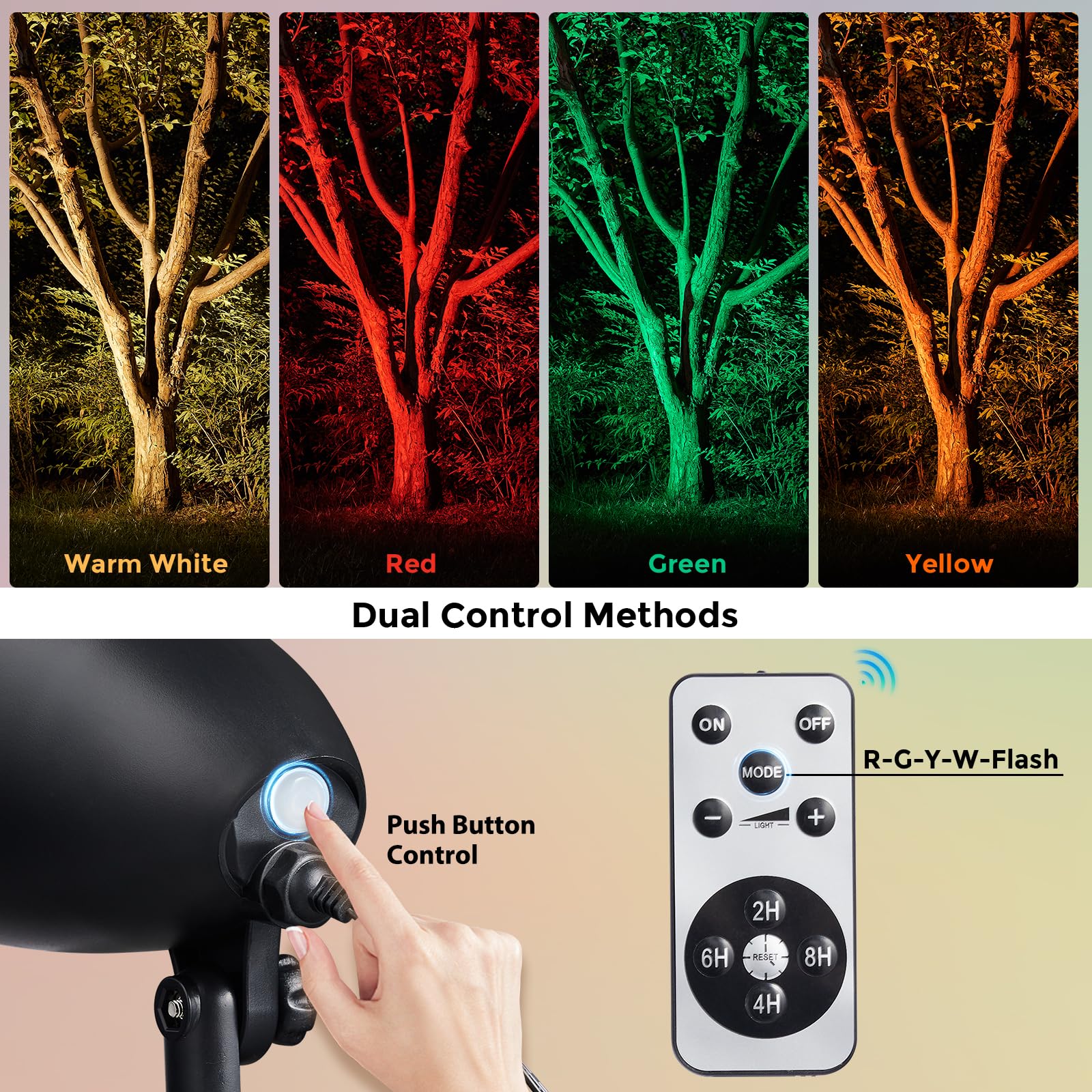Suraielec Led Spotlights Outdoor, Remote Control Spot Light With Timer, Plug In Yard Spotlight For Trees, Garden Holiday Decor,