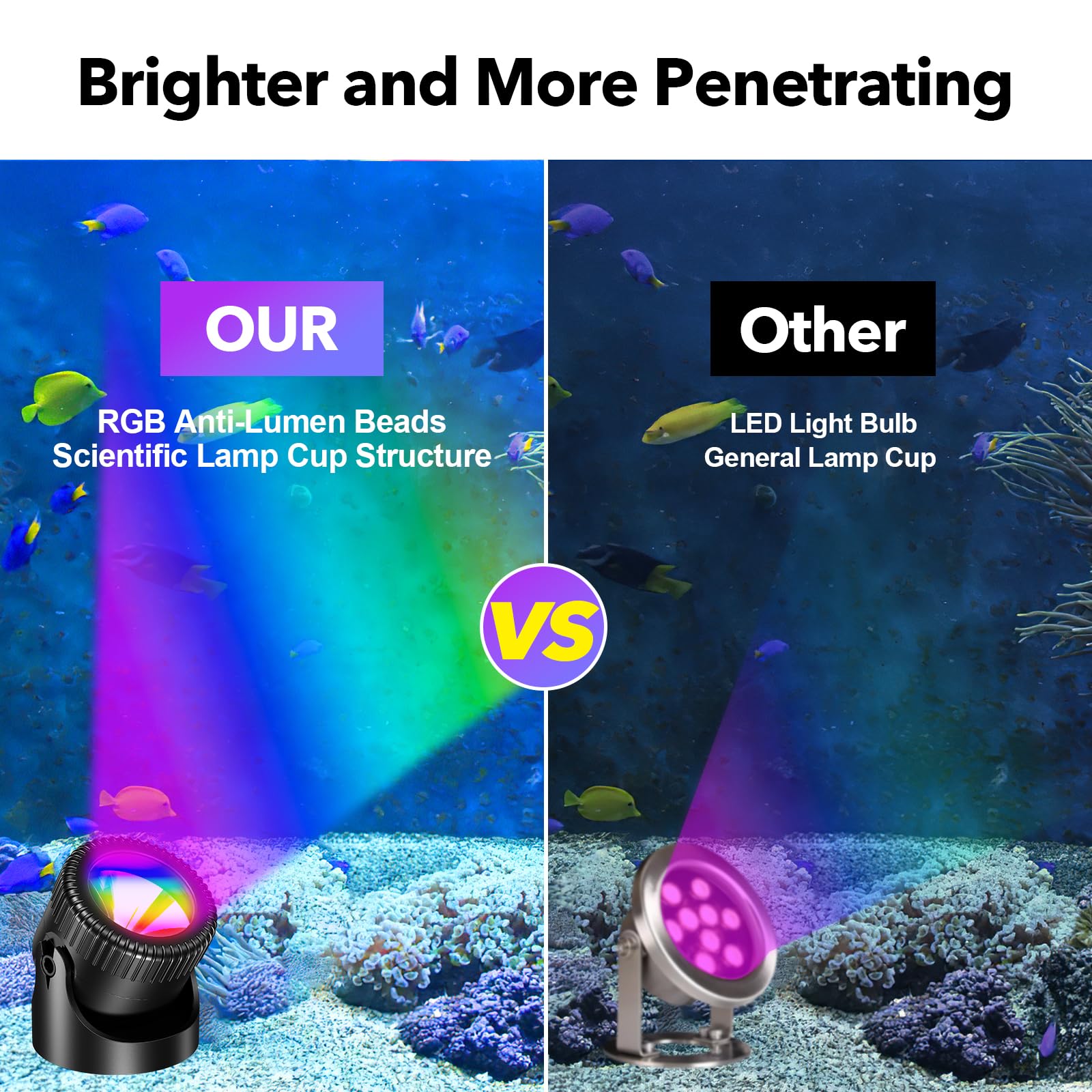 POPOSOAP RGB Underwater Pond Lights, 6 Headlamps, IP68 Waterproof, 20 Colors Dimmable, Remote Control, Multicolor, for Garden Pool