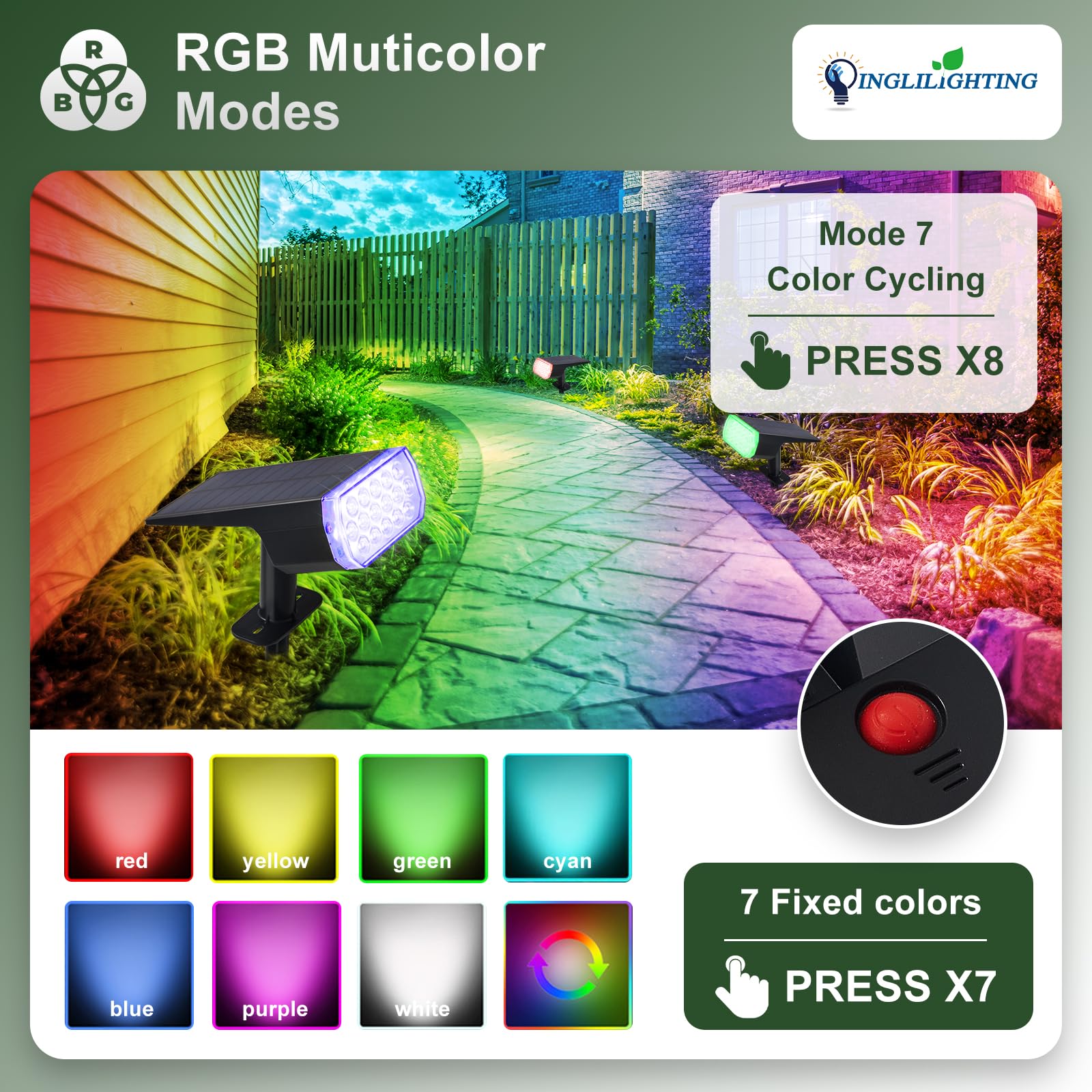 Dinglilighting Solar Lights Outdoor Waterproof: Ip65 Led Spot Light Decorations For Garden - Multicolor Rgb Solar Powered For Ya