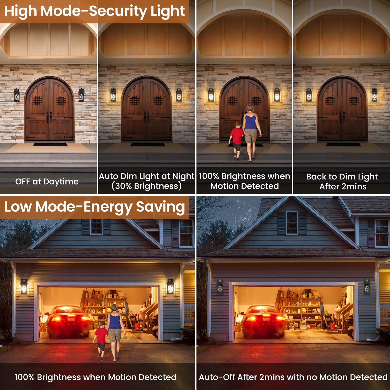 Tobusa 2-Pack Motion Sensor Outdoor Wall Lanterns, Waterproof Oil Rubbed Bronze Light Fixtures