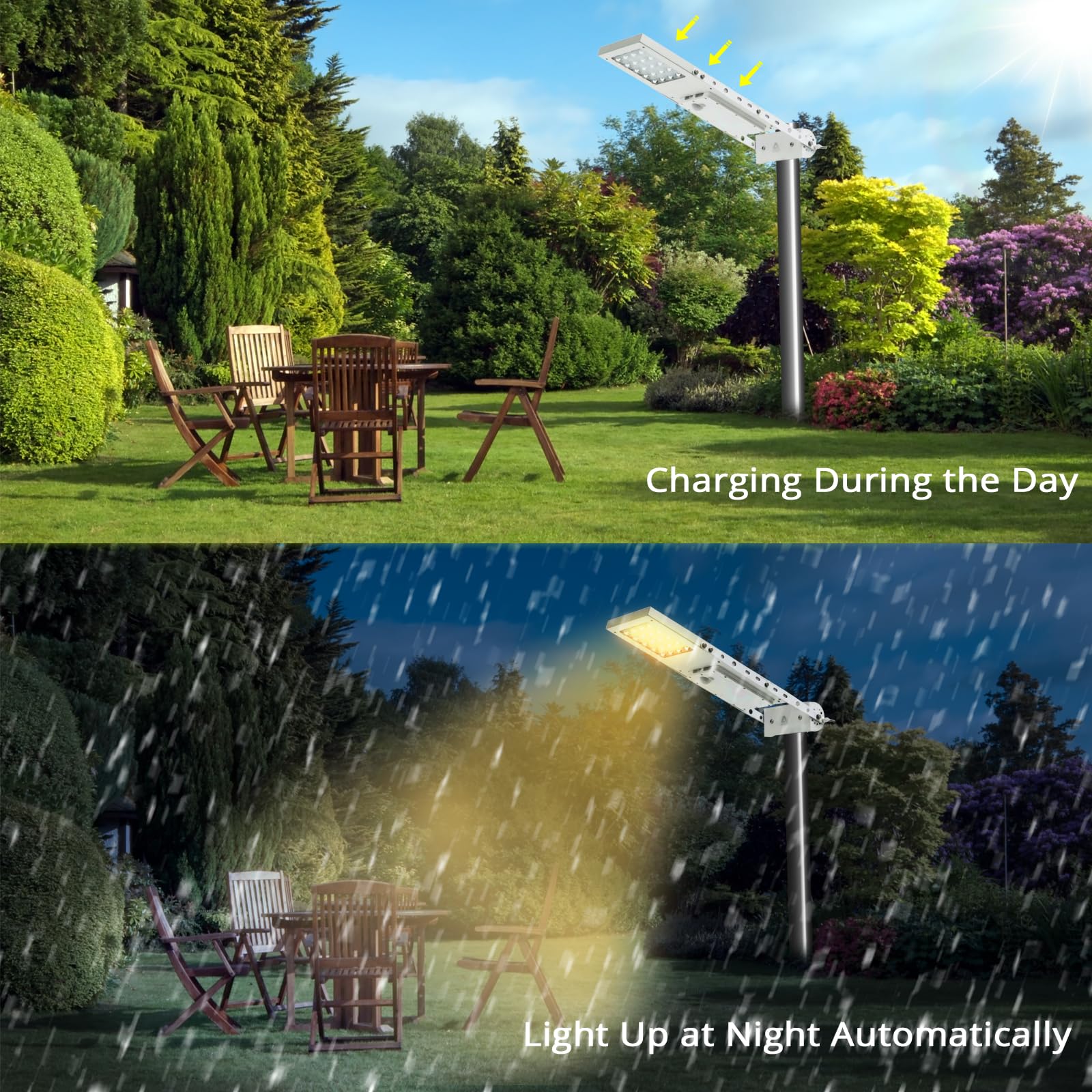 Solar Light Mart Alpha 1080X Solar Street Light - Motion Sensor, Dimmable, Waterproof, Warm White 2800K, Max Pole Diameter 3in