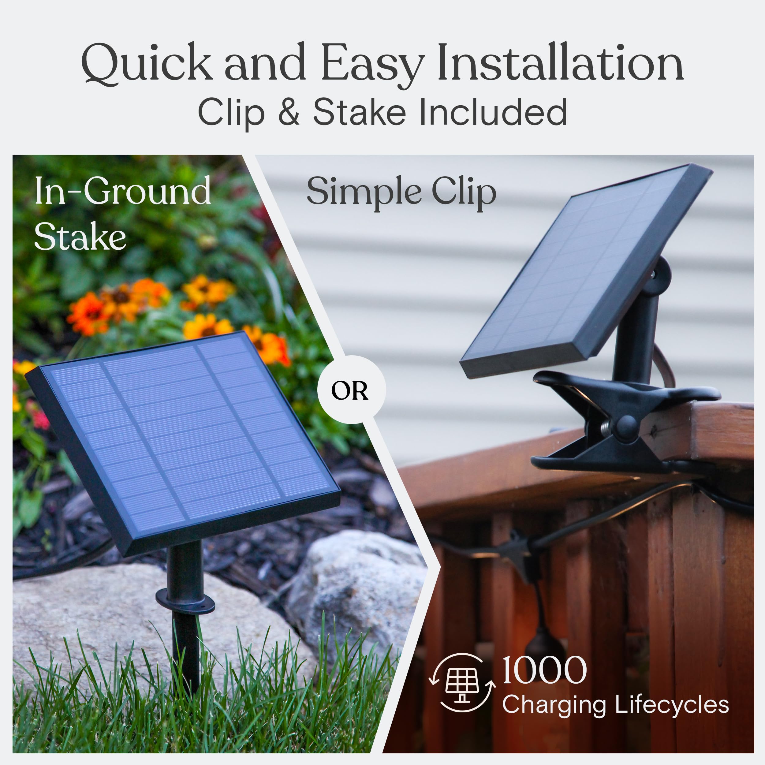 Brightech Ambience Pro Solar LED String Lights - 27 Ft Waterproof Bistro Lights - Soft White - G40Solar - Retro Edison Bulbs