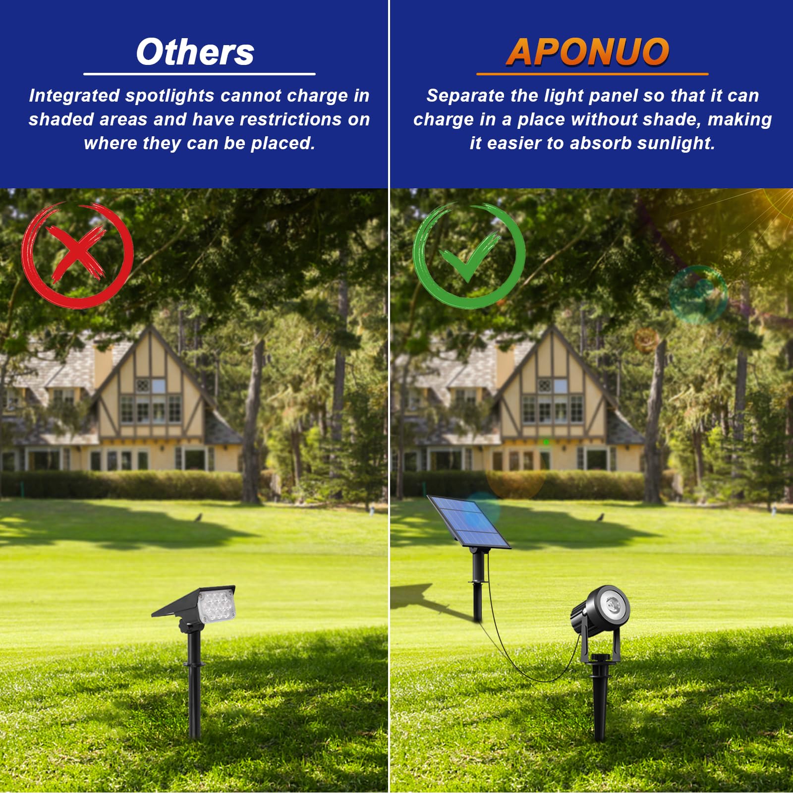 APONUO Solar Spot Lights Outdoor, 4-in-1, IP65 Waterproof, Cool White, 9.8ft Cable, Model 18145BDR